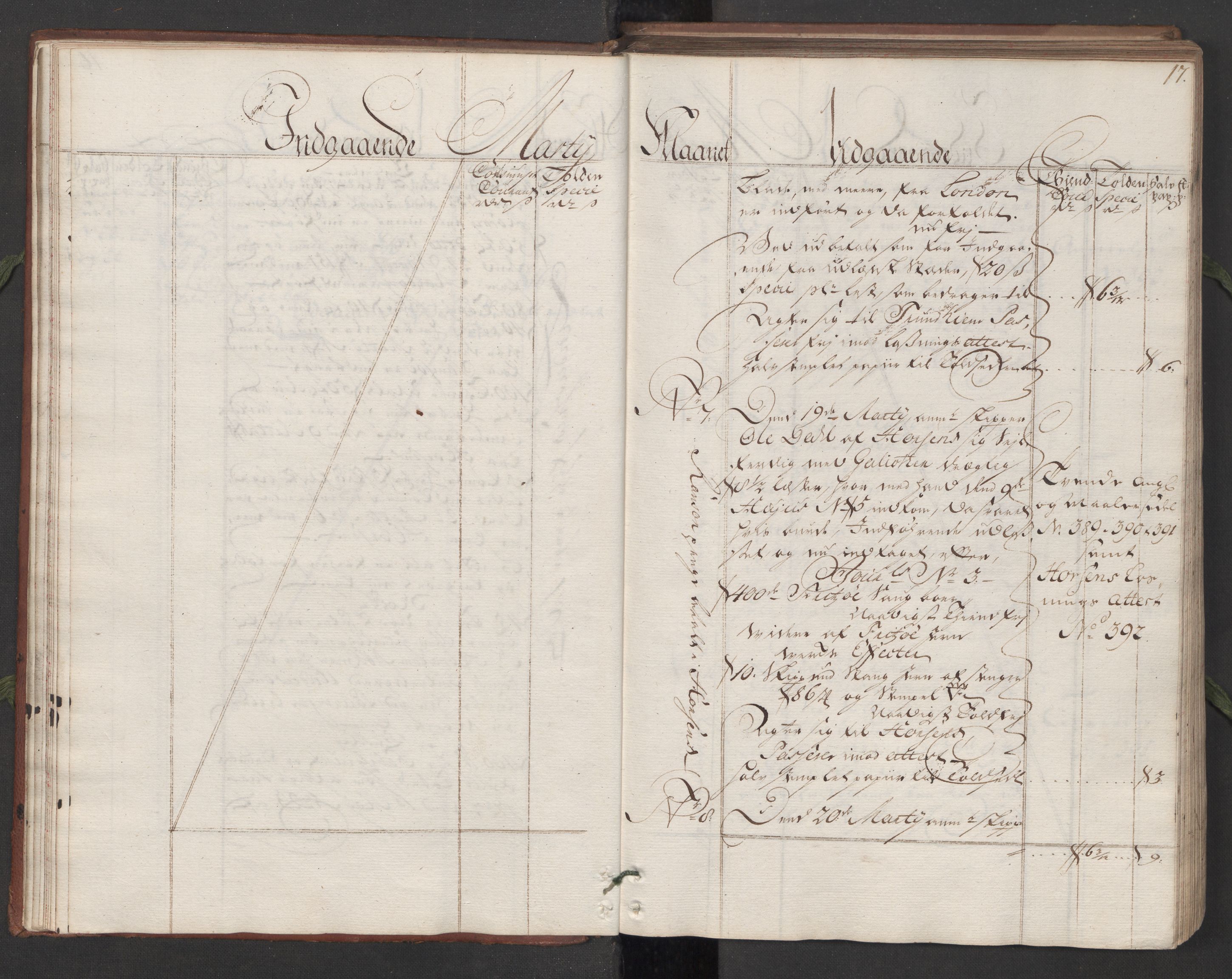 Generaltollkammeret, tollregnskaper, AV/RA-EA-5490/R11/L0015a/0001: Tollregnskaper Larvik og Sandefjord / Hovedtollbok, 1733, p. 16b-17a