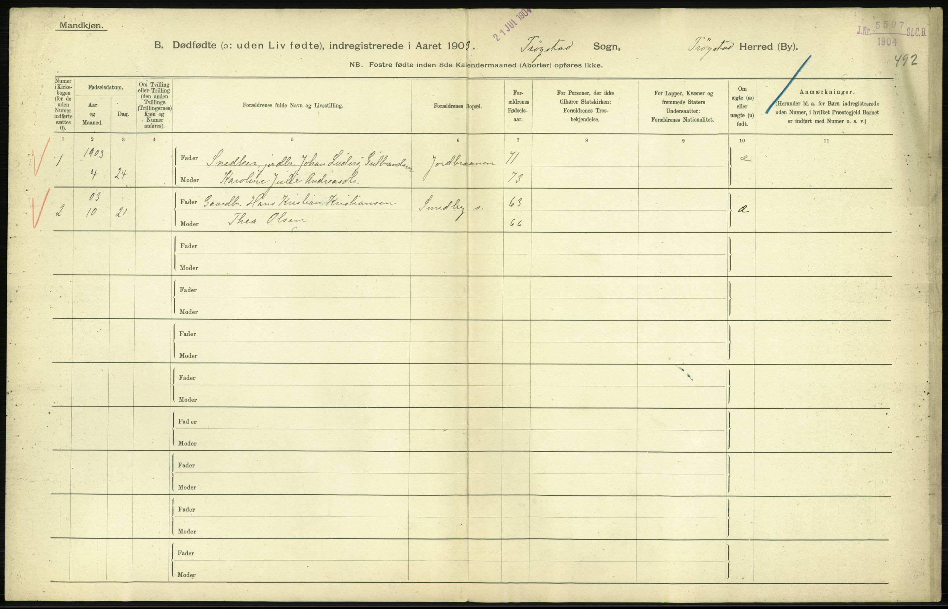 Statistisk sentralbyrå, Sosiodemografiske emner, Befolkning, AV/RA-S-2228/D/Df/Dfa/Dfaa/L0024: Smålenenes - Stavanger amt: Dødfødte. Bygder., 1903, p. 4