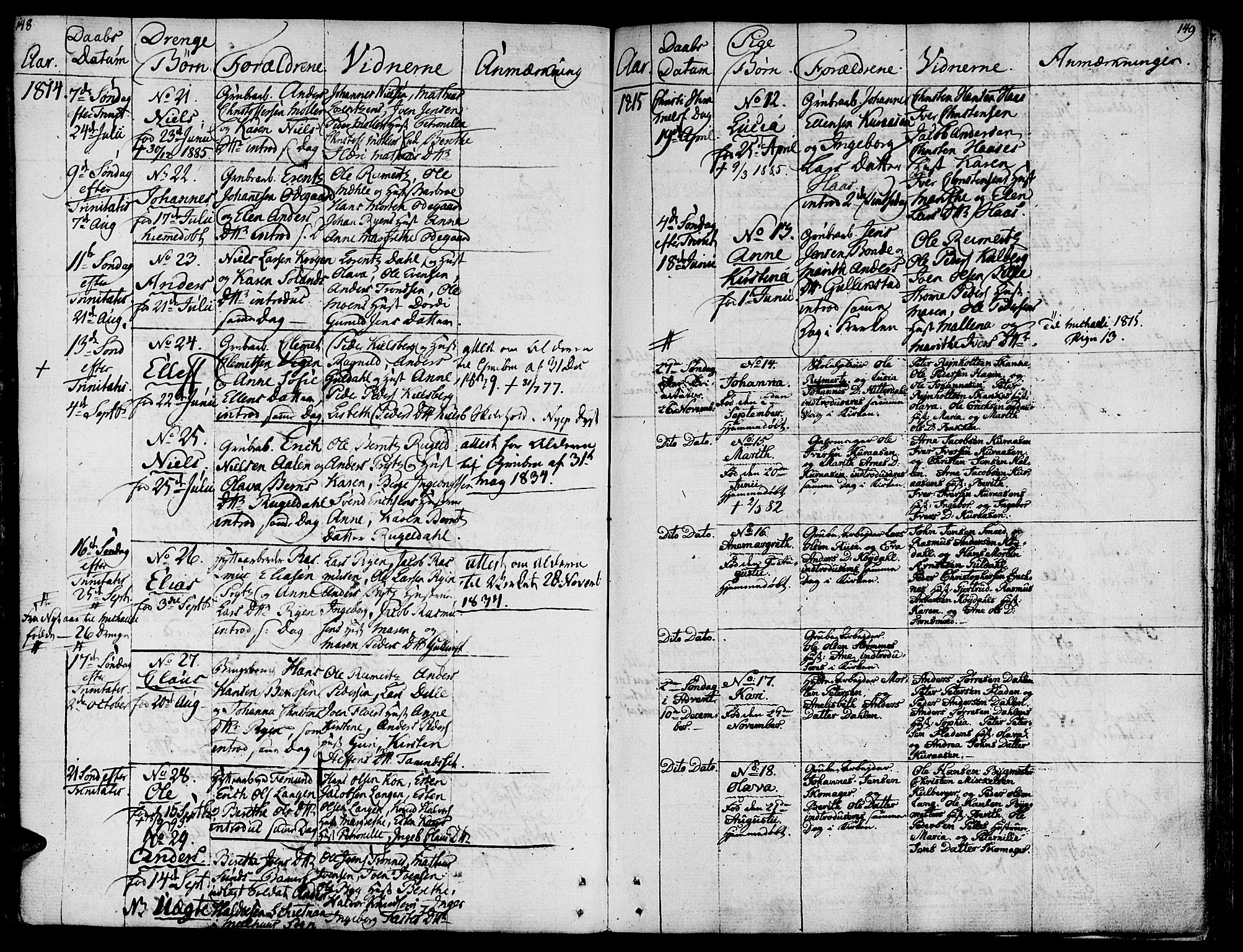 Ministerialprotokoller, klokkerbøker og fødselsregistre - Sør-Trøndelag, SAT/A-1456/681/L0928: Parish register (official) no. 681A06, 1806-1816, p. 148-149