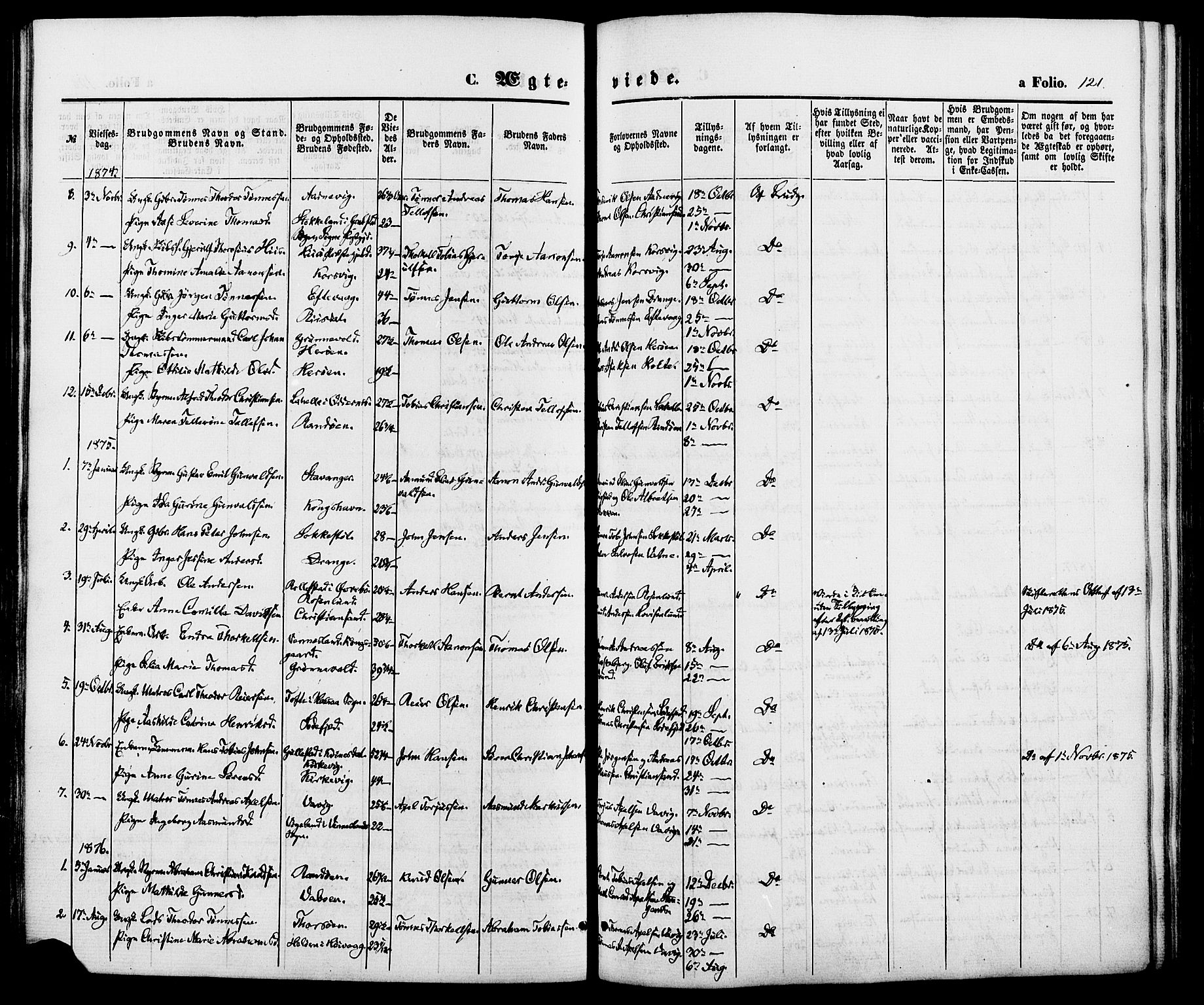 Oddernes sokneprestkontor, SAK/1111-0033/F/Fa/Fab/L0001: Parish register (official) no. A 1, 1865-1884, p. 121