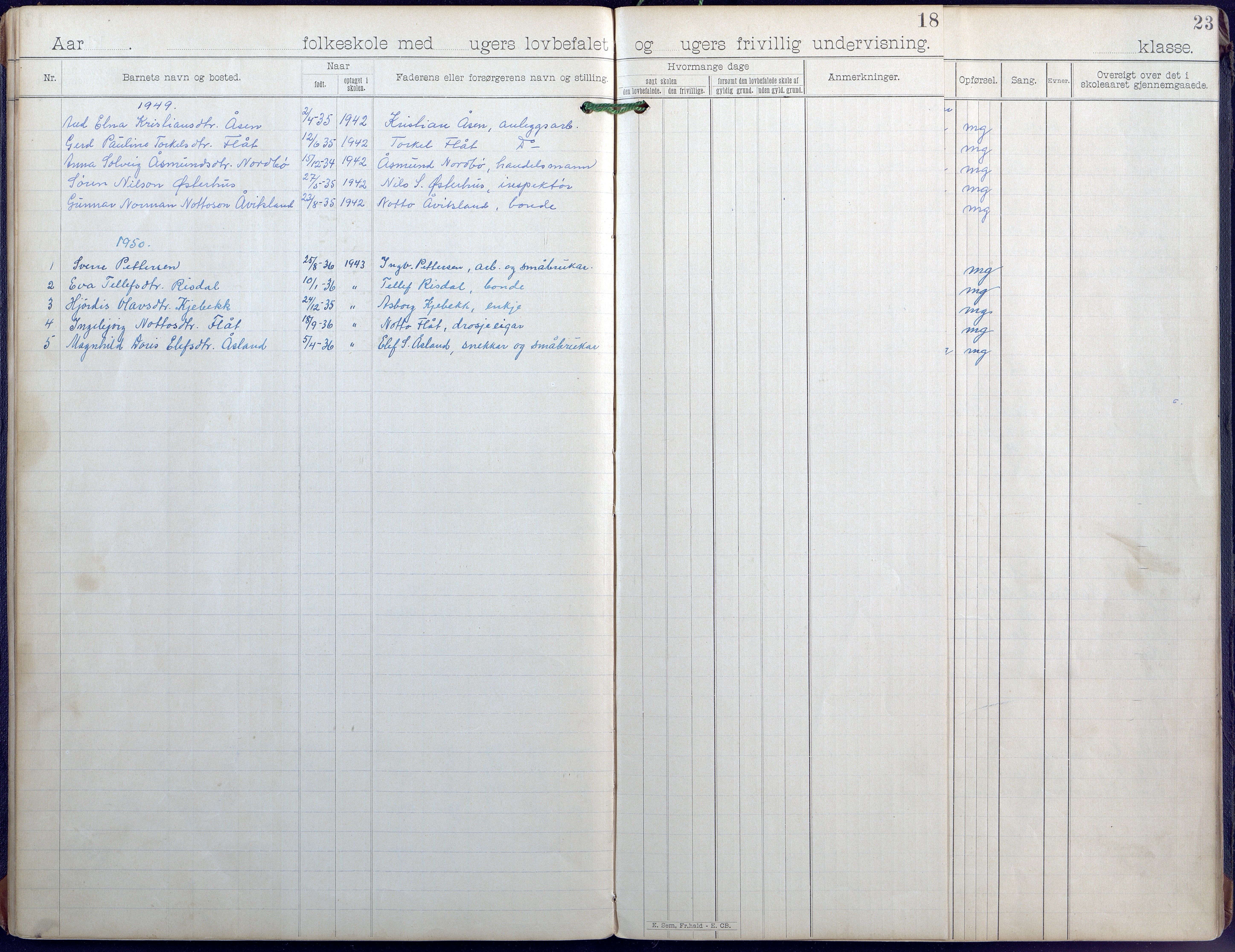 Evje kommune, Flatbygd/Løvås/Syrtveit skolekrets, AAKS/KA0937-550b/F1/L0001: Skoleprotokoll, 1893-1944, p. 18