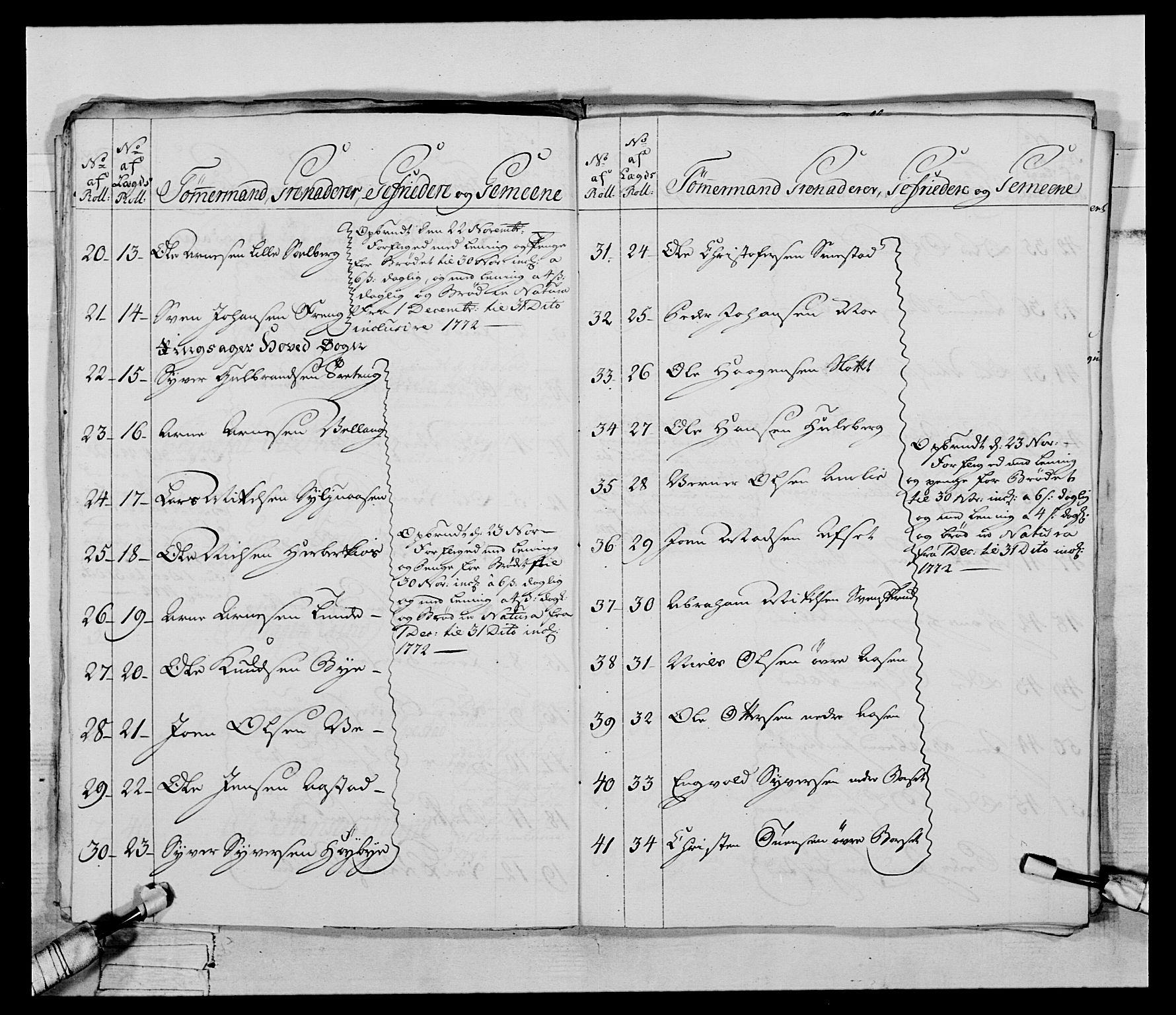 Generalitets- og kommissariatskollegiet, Det kongelige norske kommissariatskollegium, AV/RA-EA-5420/E/Eh/L0058: 1. Opplandske nasjonale infanteriregiment, 1772-1774, p. 74