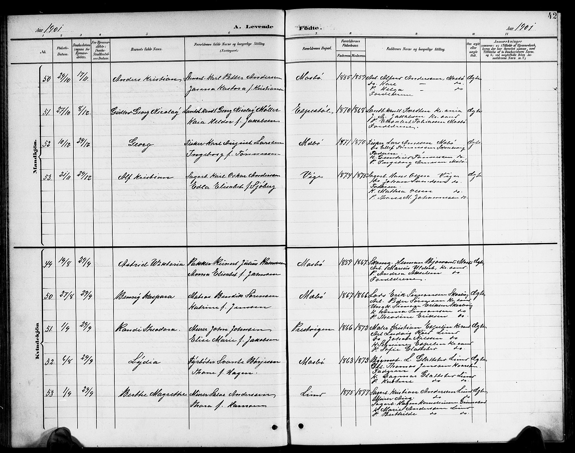 Oddernes sokneprestkontor, AV/SAK-1111-0033/F/Fb/Fba/L0009: Parish register (copy) no. B 9, 1899-1923, p. 42