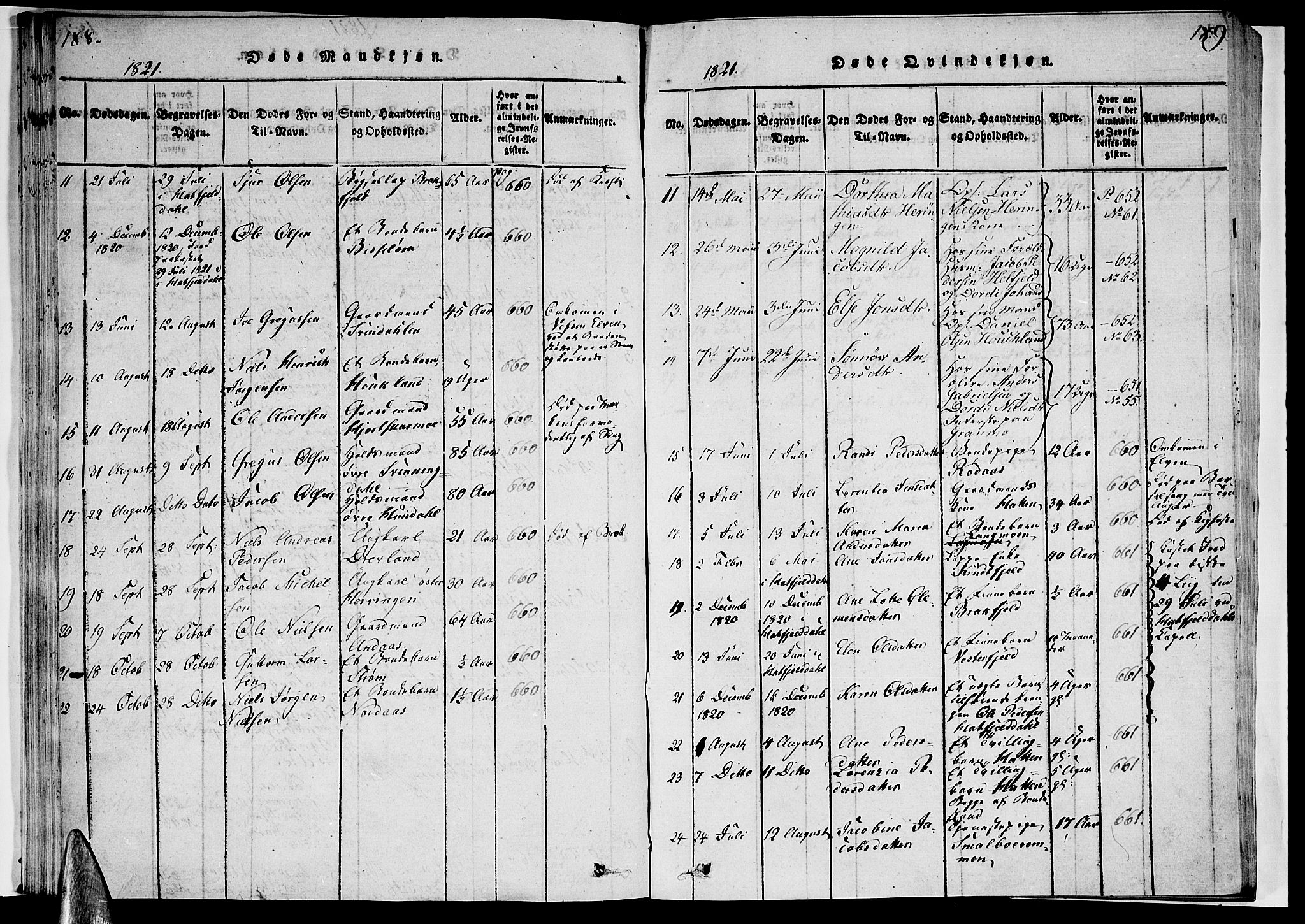 Ministerialprotokoller, klokkerbøker og fødselsregistre - Nordland, AV/SAT-A-1459/820/L0288: Parish register (official) no. 820A09, 1820-1825, p. 188-189