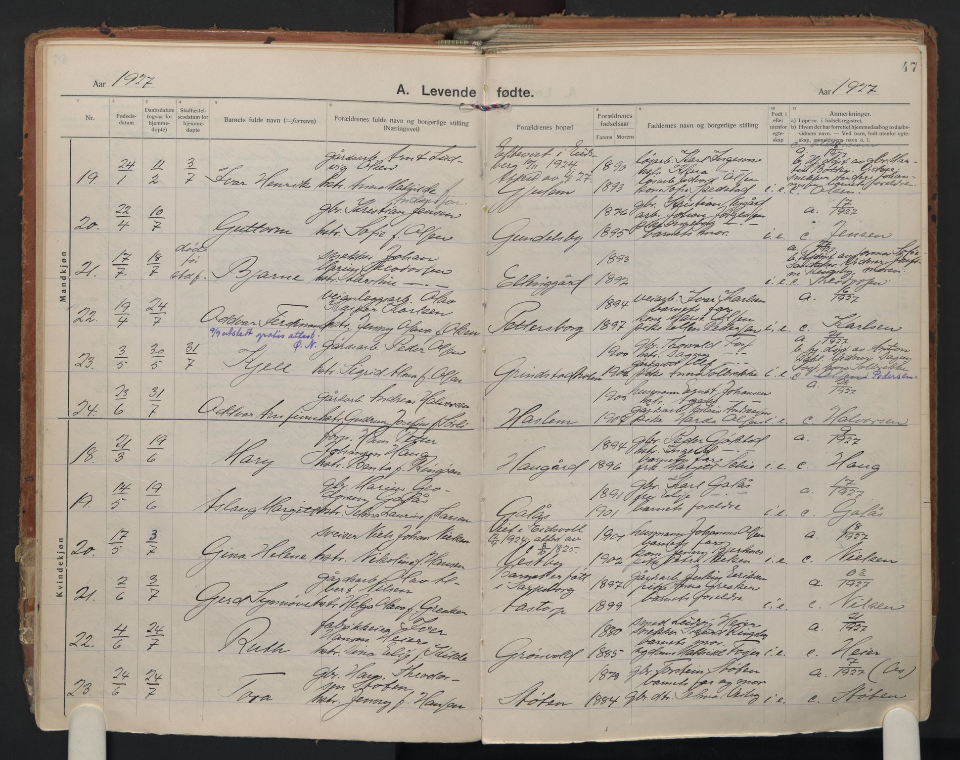 Rakkestad prestekontor Kirkebøker, AV/SAO-A-2008/F/Fa/L0016: Parish register (official) no. I 16, 1922-1943, p. 47