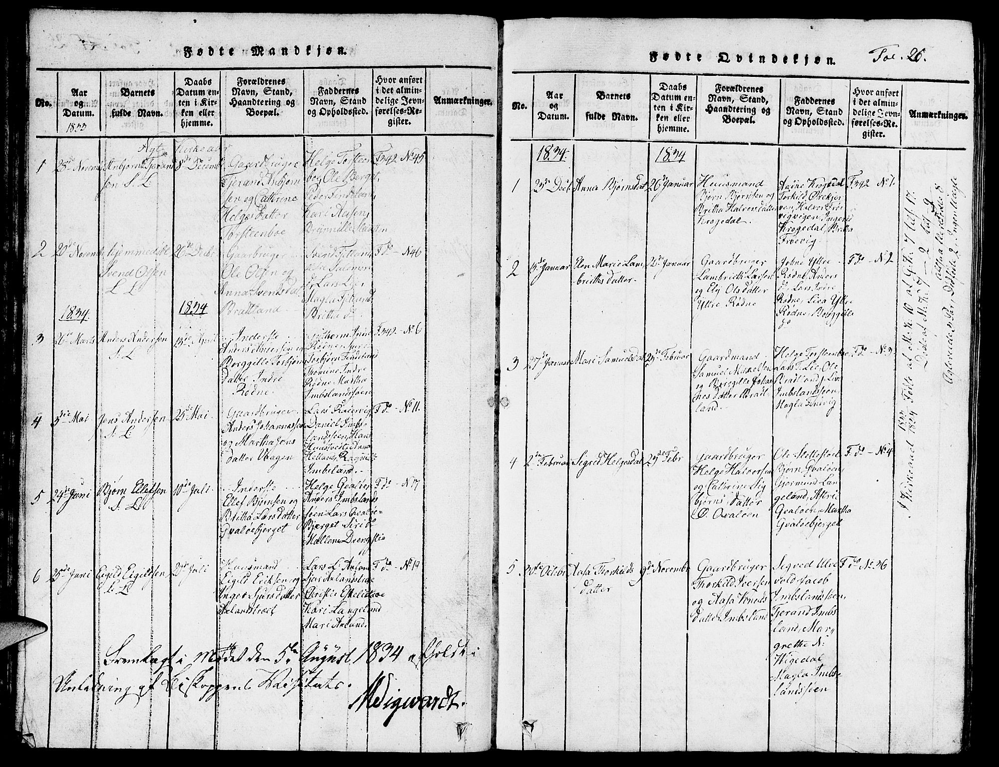 Vikedal sokneprestkontor, SAST/A-101840/01/V: Parish register (copy) no. B 3, 1816-1867, p. 26