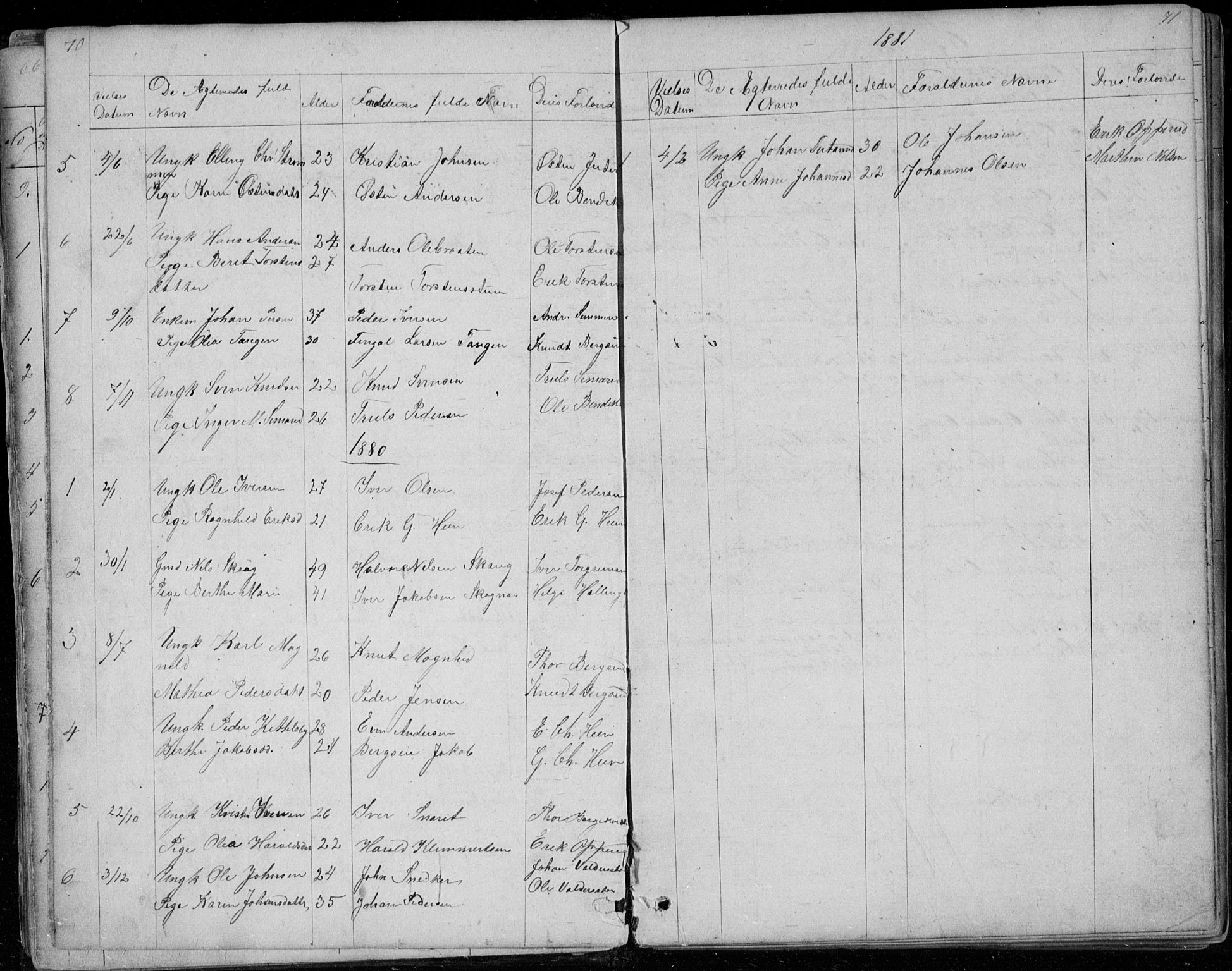Ådal kirkebøker, SAKO/A-248/G/Gc/L0001: Parish register (copy) no. III 1, 1862-1898, p. 70-71