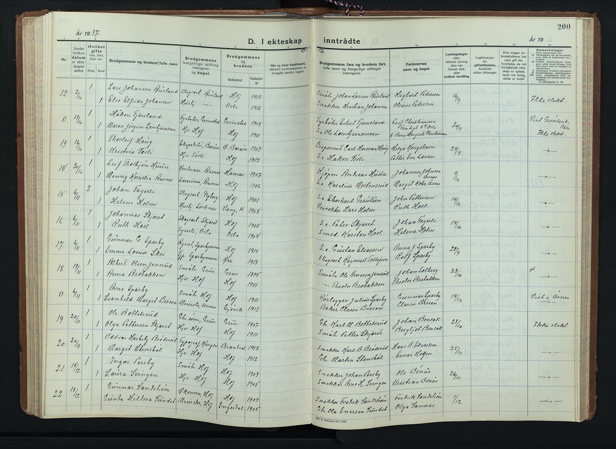 Hof prestekontor, SAH/PREST-038/H/Ha/Hab/L0003: Parish register (copy) no. 3, 1933-1947, p. 200