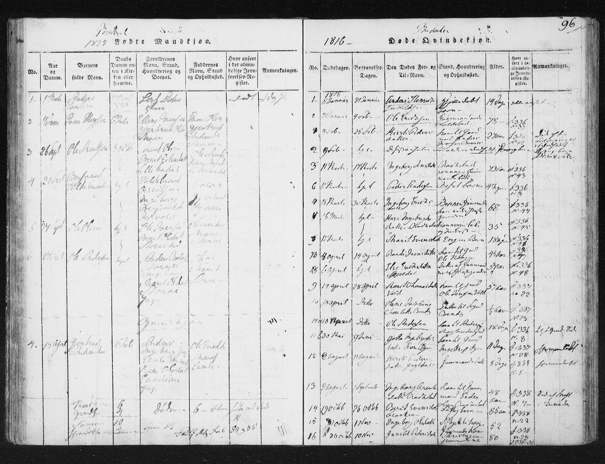 Ministerialprotokoller, klokkerbøker og fødselsregistre - Sør-Trøndelag, SAT/A-1456/687/L0996: Parish register (official) no. 687A04, 1816-1842, p. 96