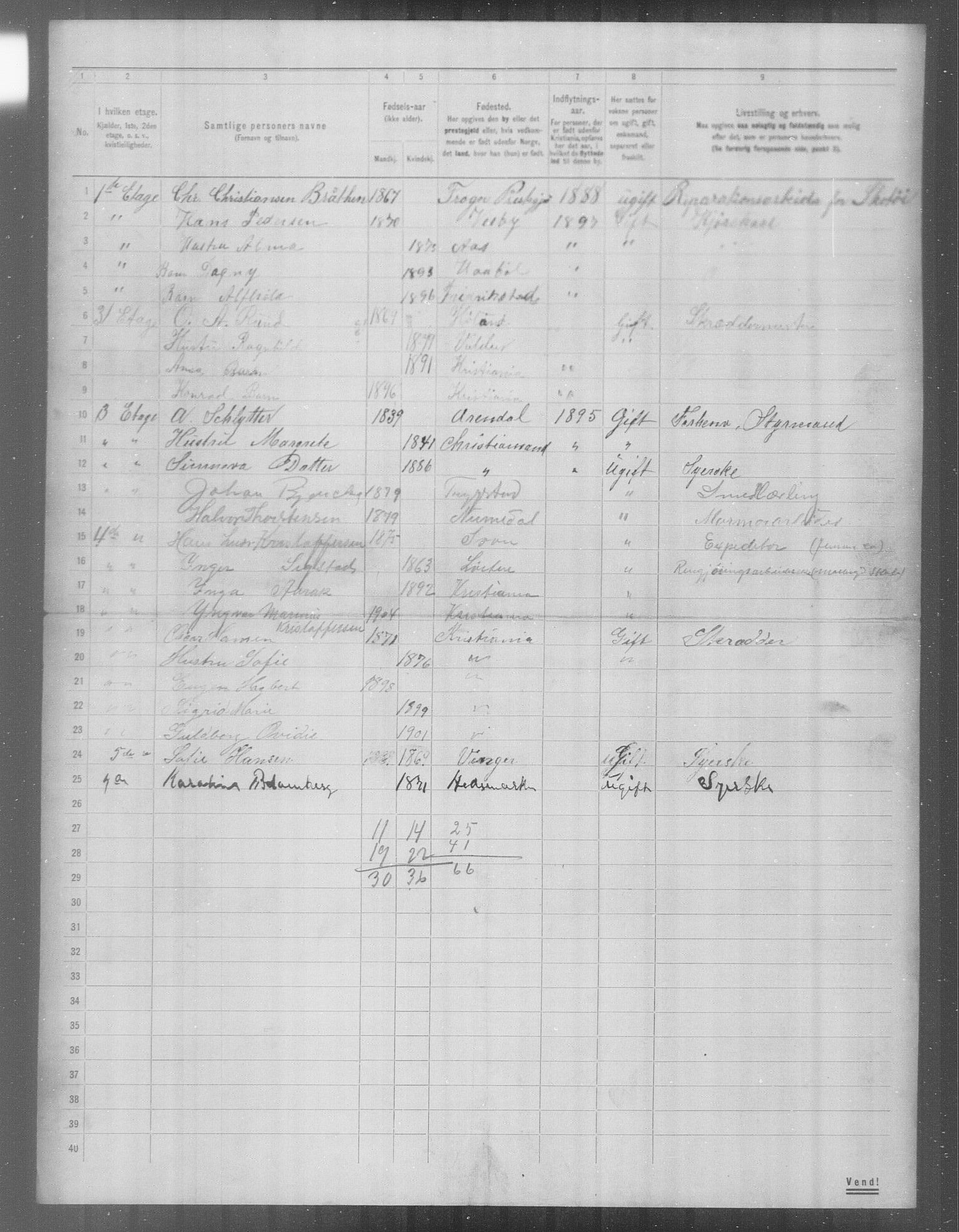 OBA, Municipal Census 1904 for Kristiania, 1904, p. 24050