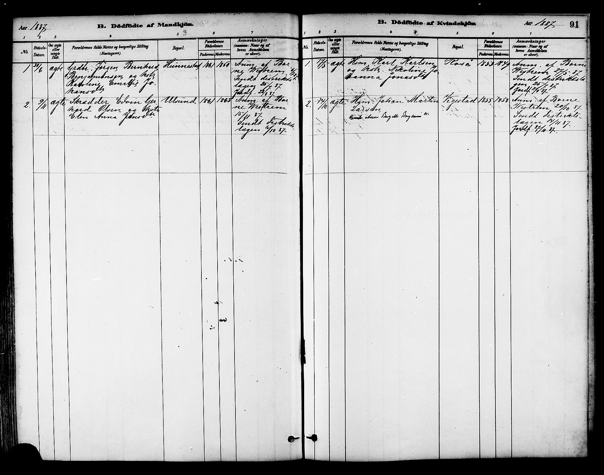 Ministerialprotokoller, klokkerbøker og fødselsregistre - Nord-Trøndelag, SAT/A-1458/786/L0686: Parish register (official) no. 786A02, 1880-1887, p. 91