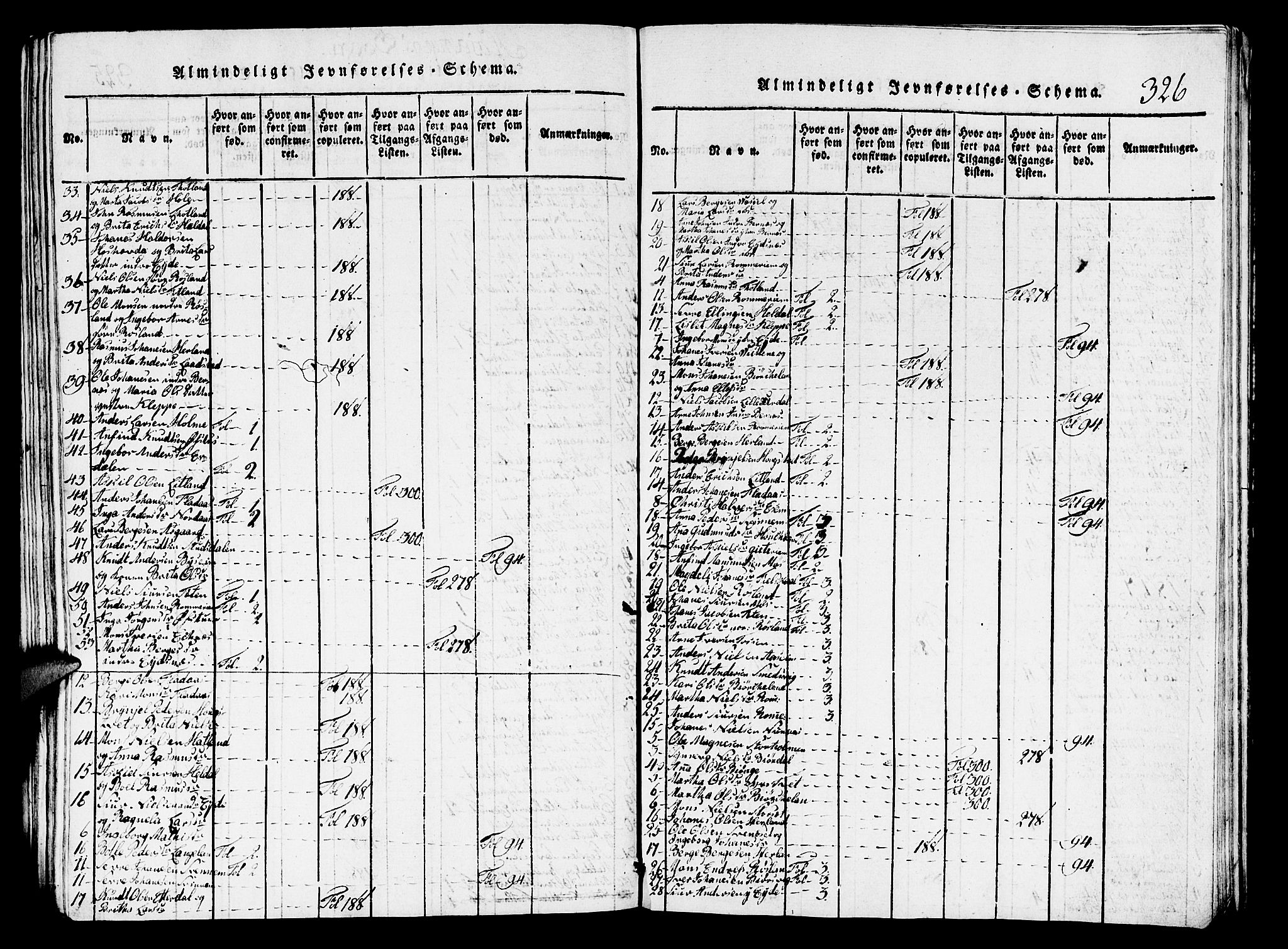 Hosanger sokneprestembete, AV/SAB-A-75801/H/Hab: Parish register (copy) no. A 1 /1, 1816-1856, p. 326