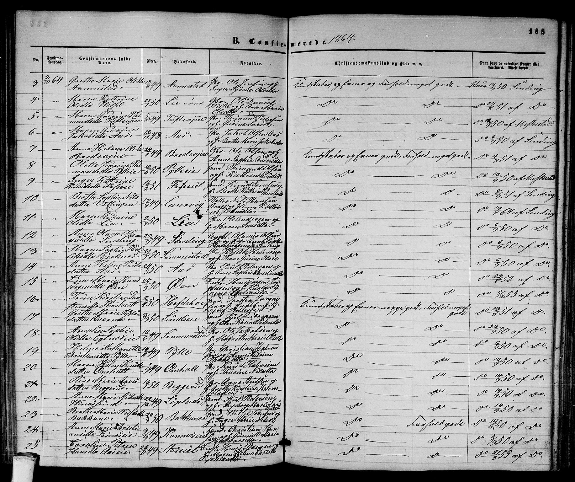 Sandsvær kirkebøker, AV/SAKO-A-244/G/Ga/L0005: Parish register (copy) no. I 5, 1857-1873, p. 188