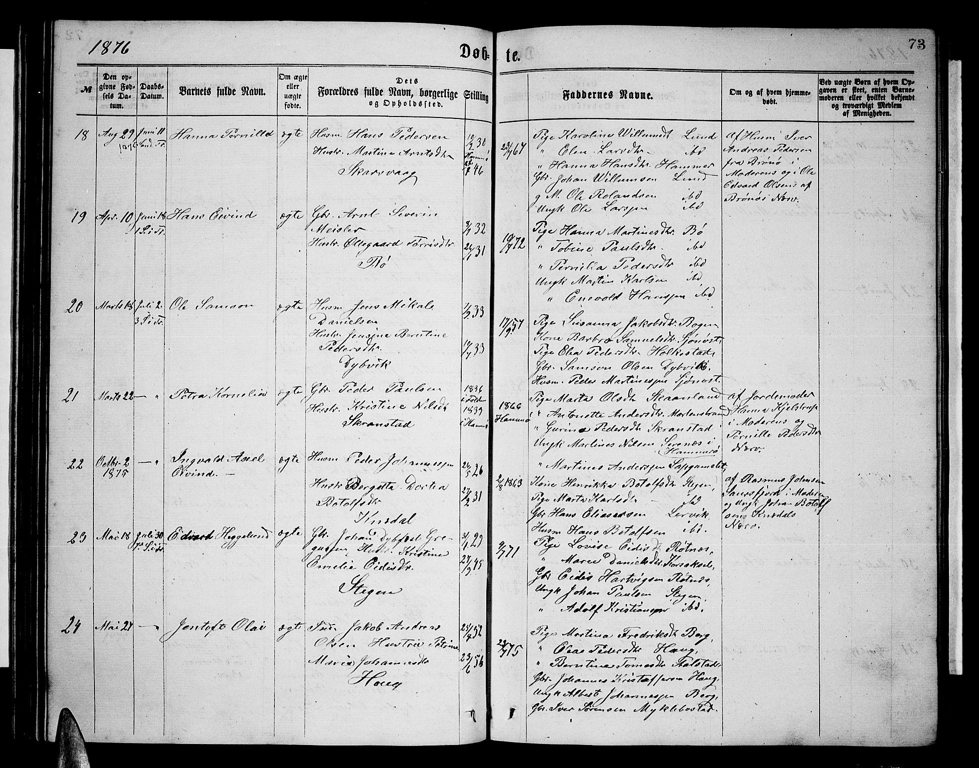 Ministerialprotokoller, klokkerbøker og fødselsregistre - Nordland, AV/SAT-A-1459/855/L0815: Parish register (copy) no. 855C04, 1865-1878, p. 73