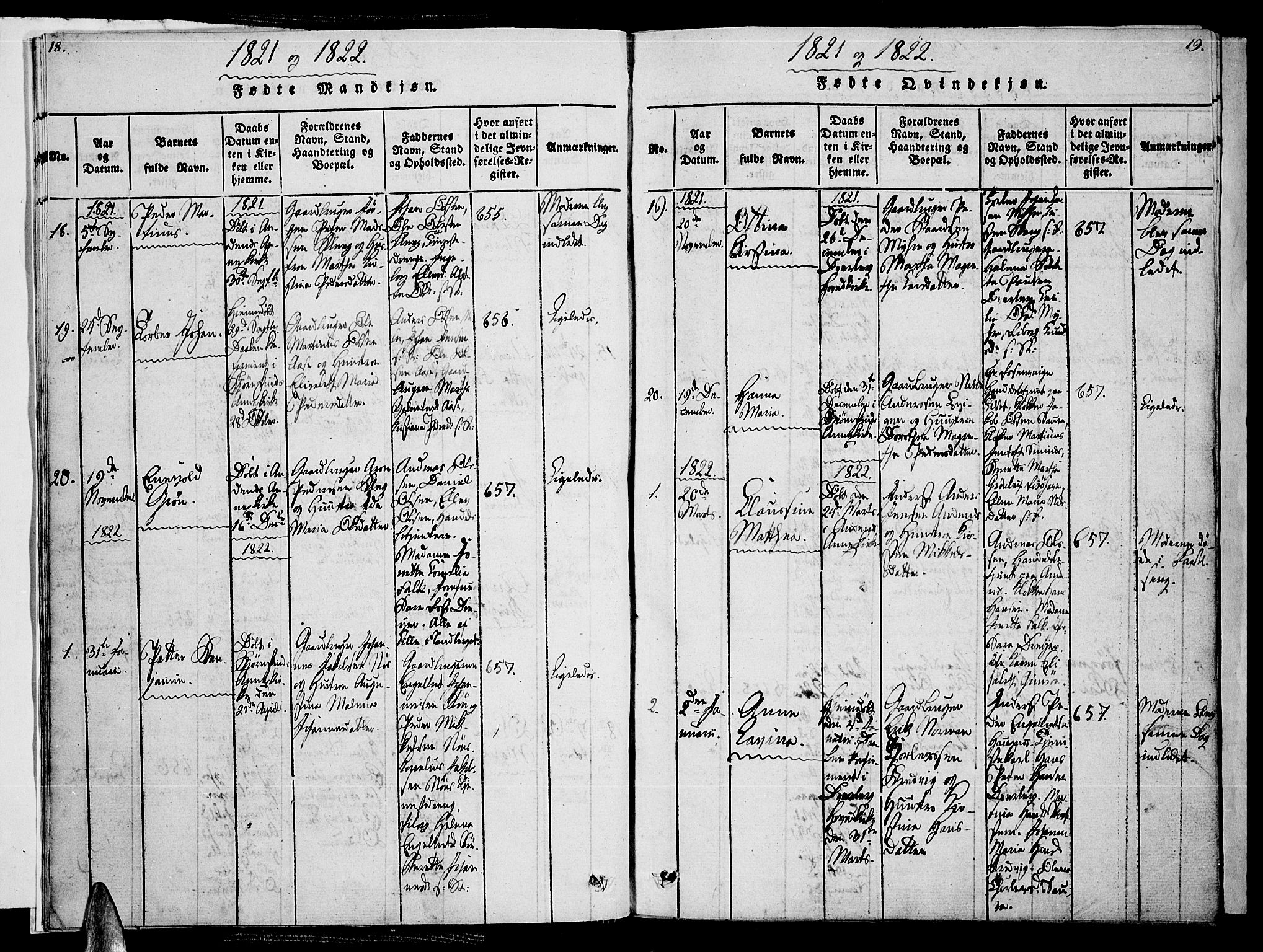 Ministerialprotokoller, klokkerbøker og fødselsregistre - Nordland, SAT/A-1459/897/L1395: Parish register (official) no. 897A03, 1820-1841, p. 18-19