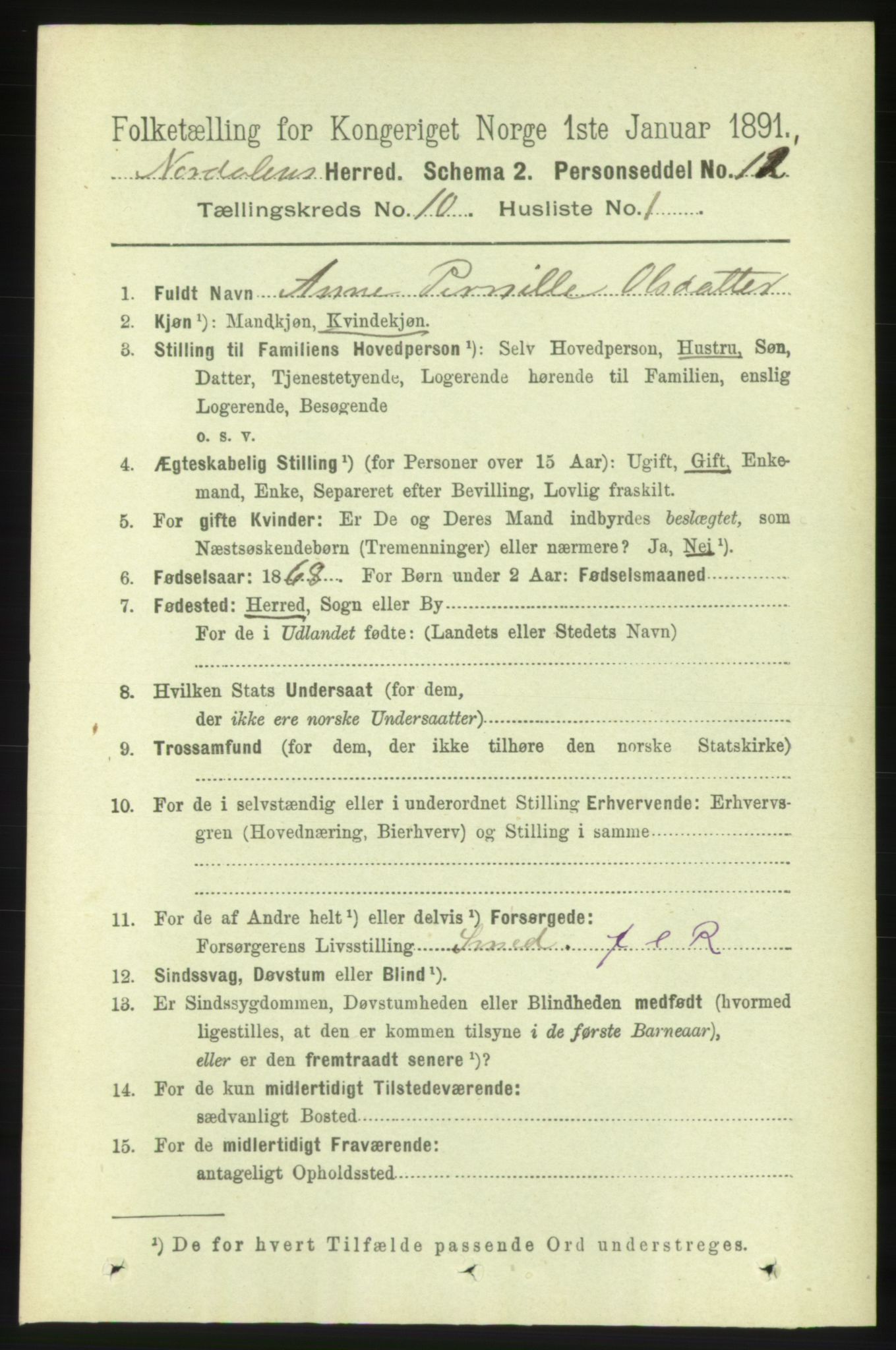 RA, 1891 census for 1524 Norddal, 1891, p. 2207