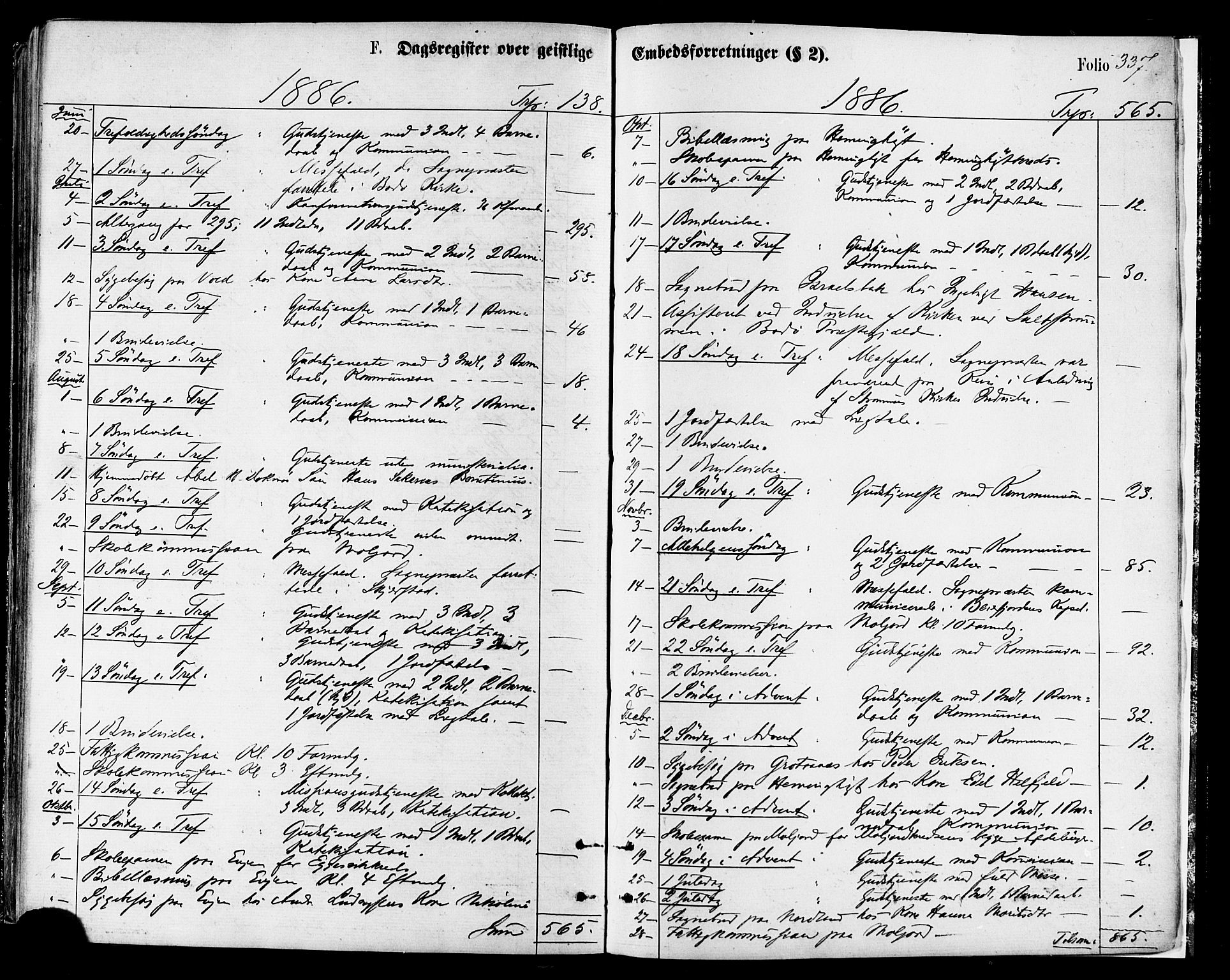 Ministerialprotokoller, klokkerbøker og fødselsregistre - Nordland, SAT/A-1459/846/L0645: Parish register (official) no. 846A03, 1872-1886, p. 337