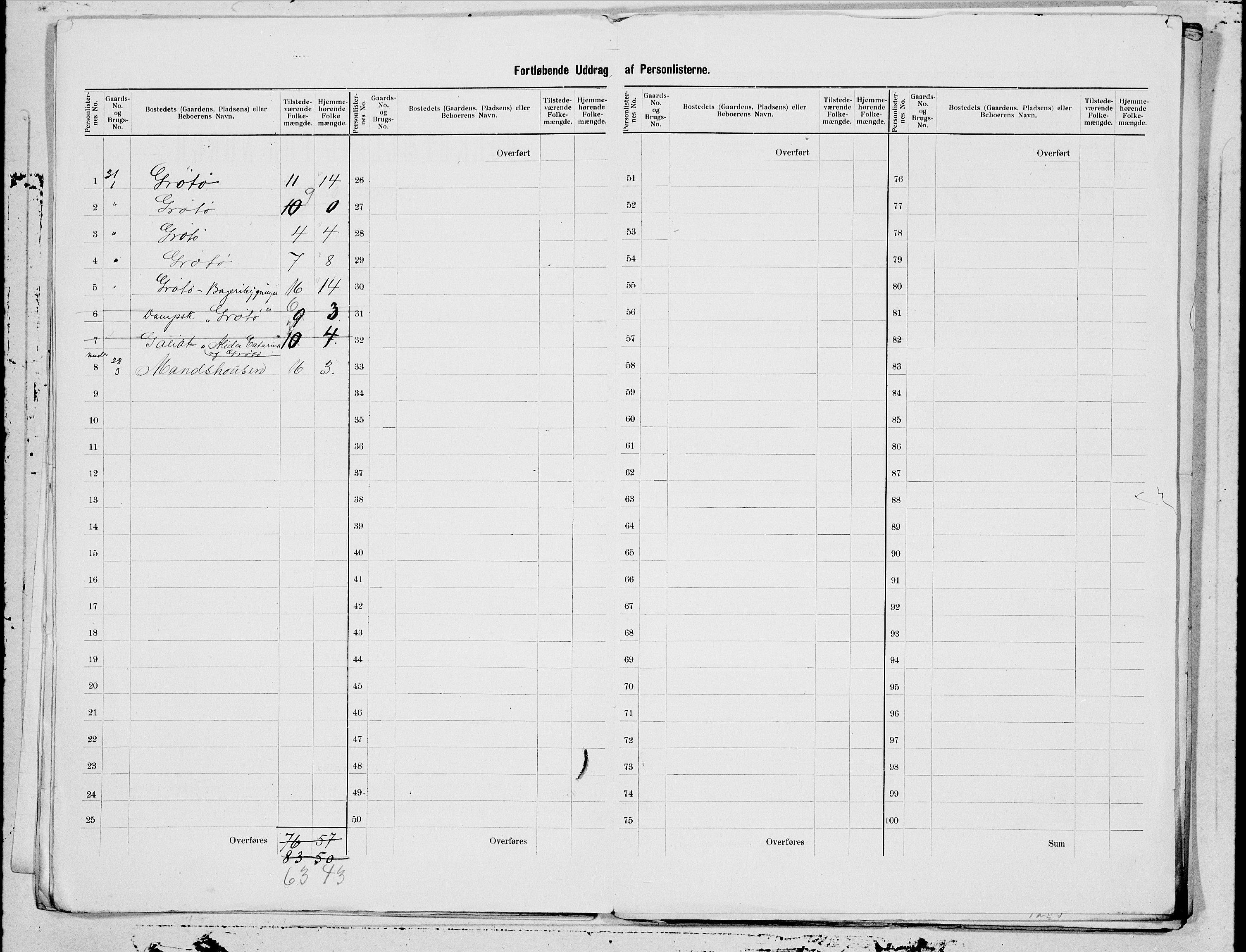 SAT, 1900 census for Ledingen, 1900, p. 9