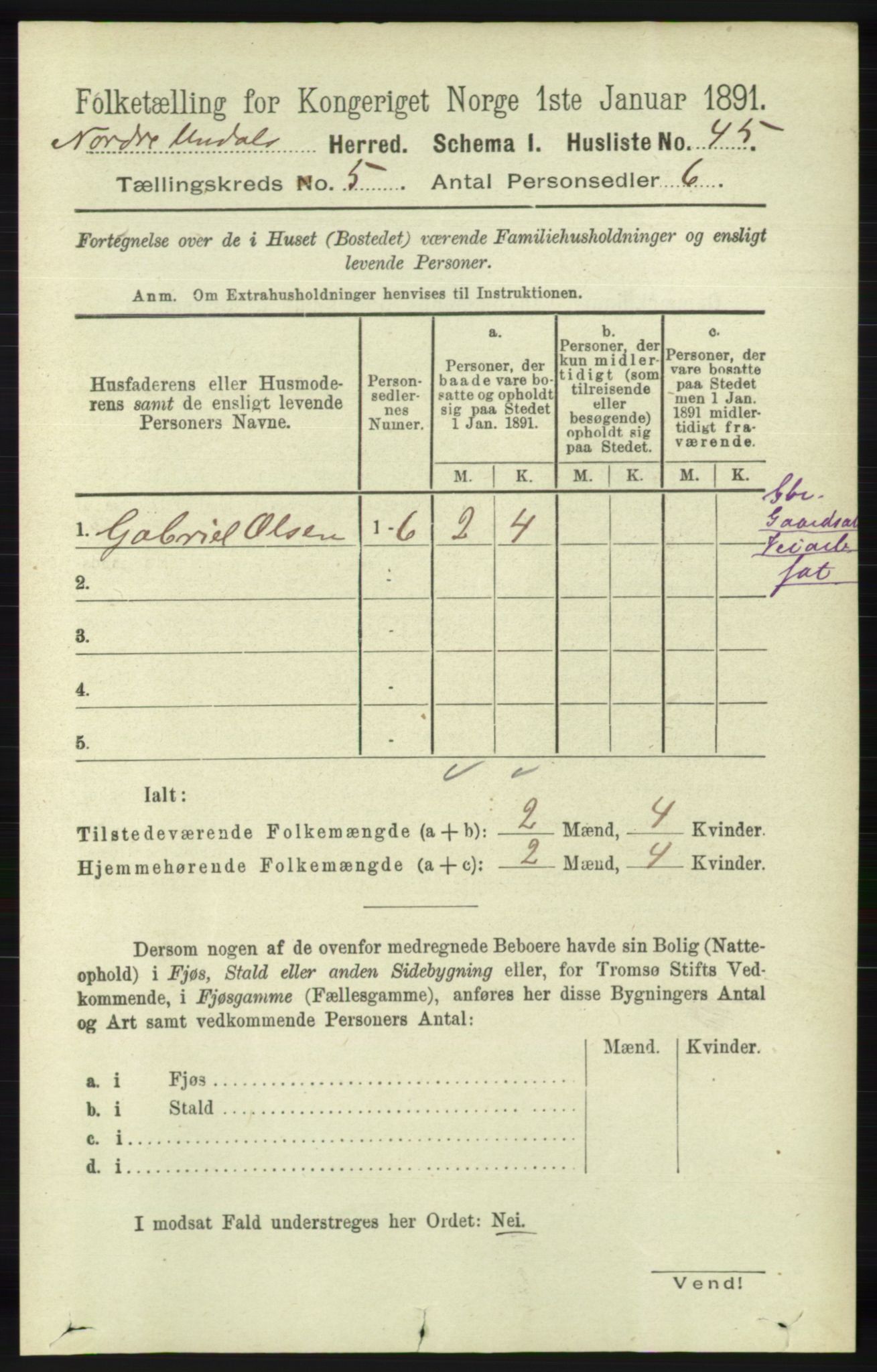 RA, 1891 census for 1028 Nord-Audnedal, 1891, p. 1217