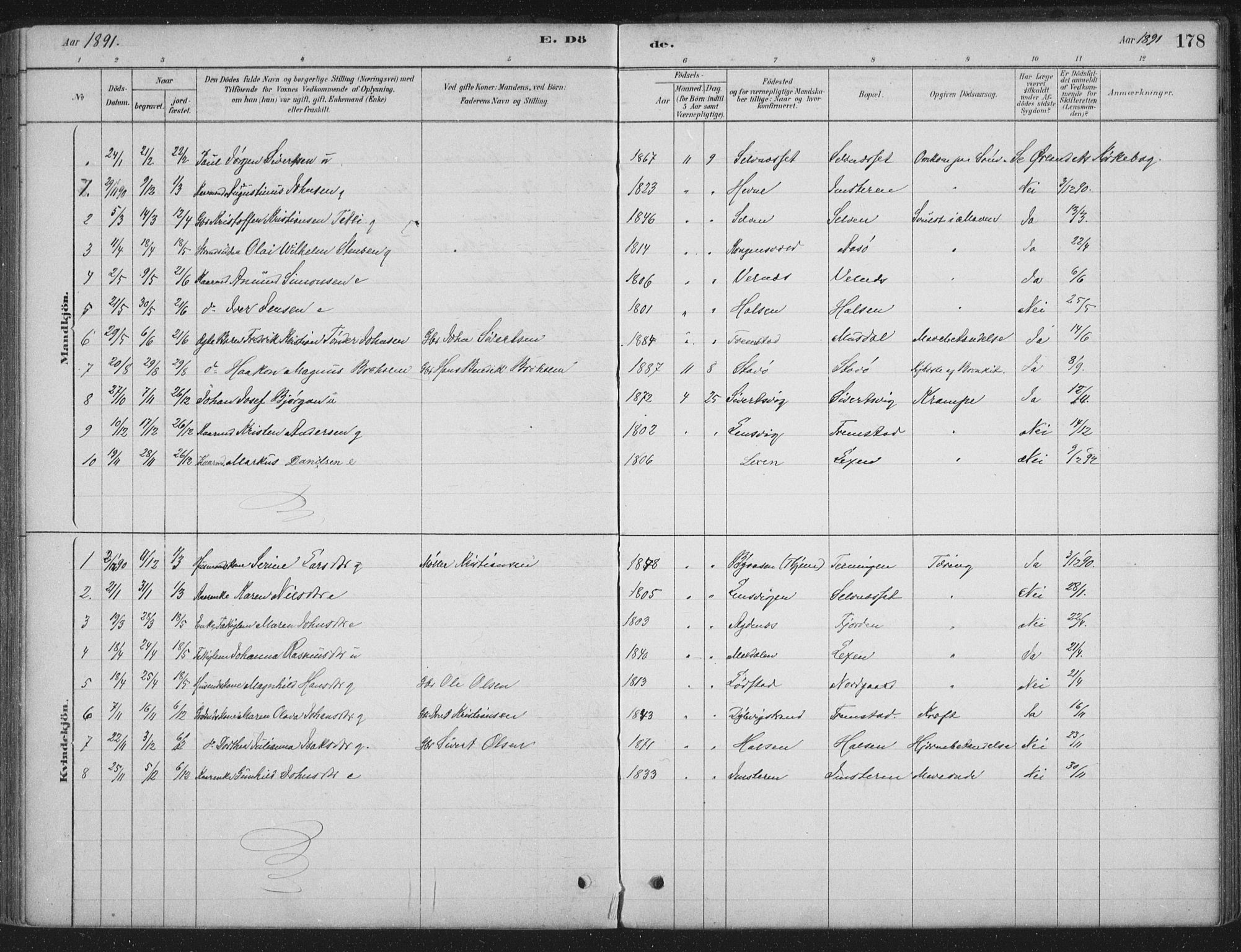 Ministerialprotokoller, klokkerbøker og fødselsregistre - Sør-Trøndelag, SAT/A-1456/662/L0755: Parish register (official) no. 662A01, 1879-1905, p. 178