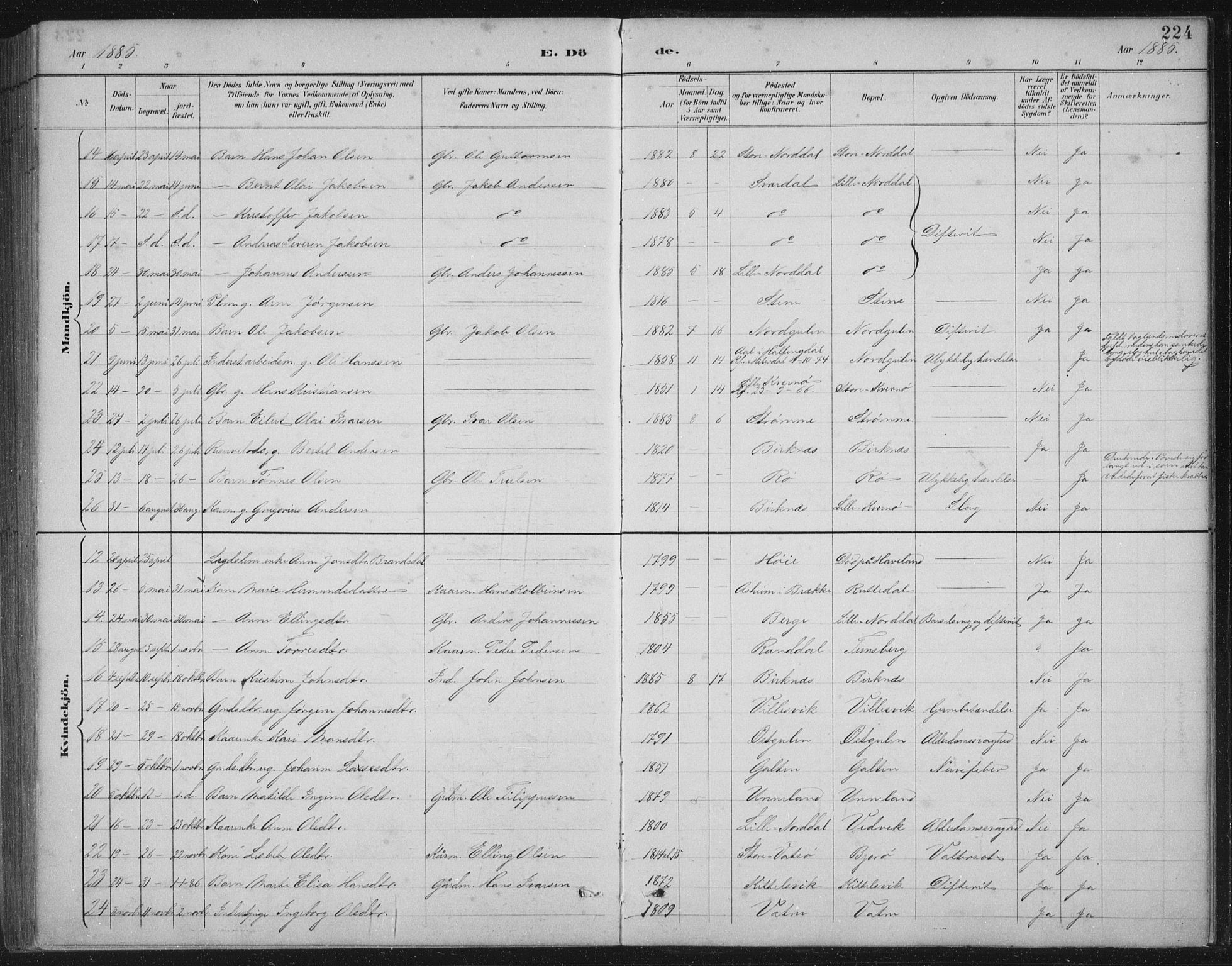 Gulen sokneprestembete, SAB/A-80201/H/Hab/Habb/L0003: Parish register (copy) no. B 3, 1884-1907, p. 224