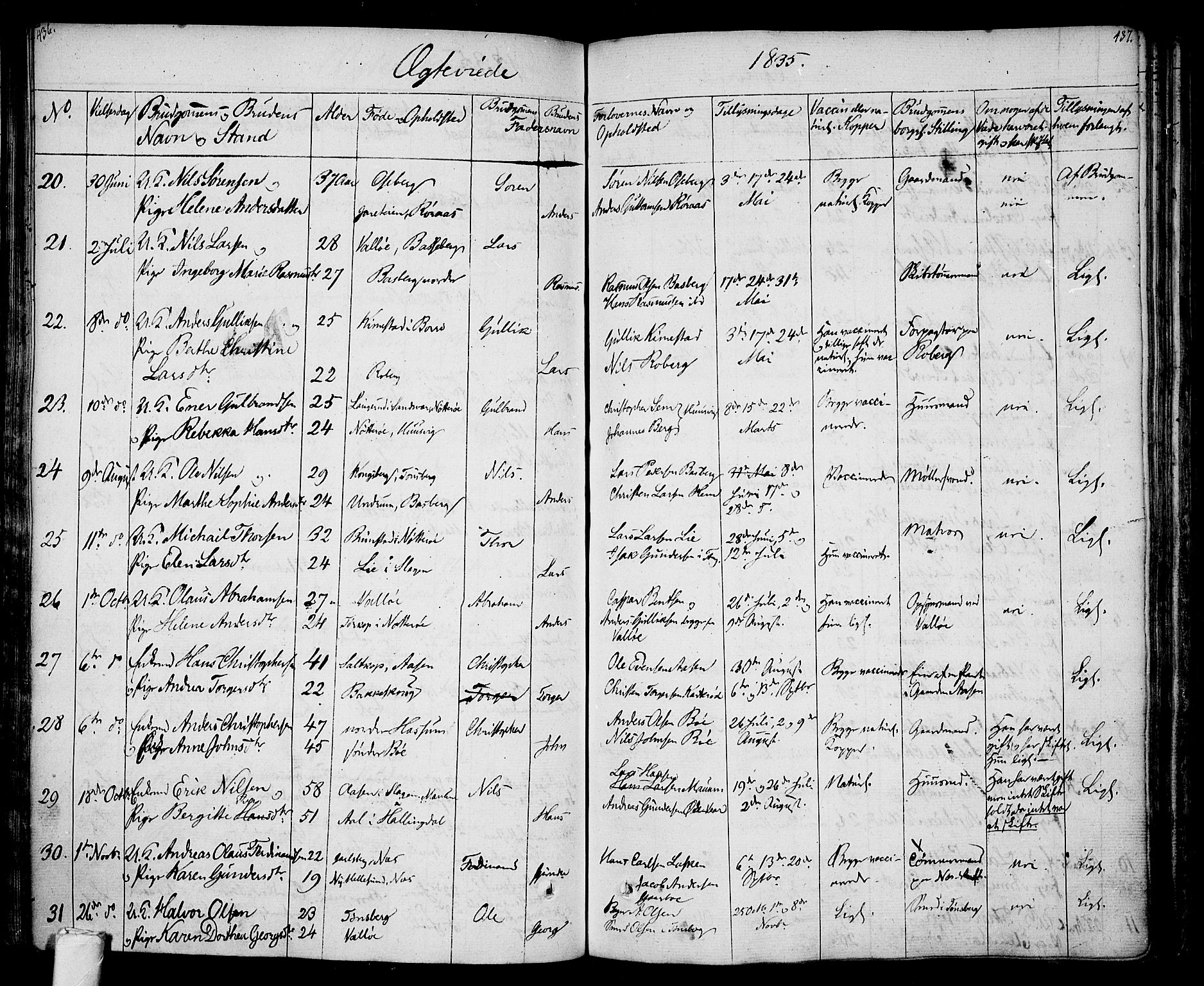 Sem kirkebøker, AV/SAKO-A-5/F/Fa/L0005: Parish register (official) no. I 5, 1825-1842, p. 436-437