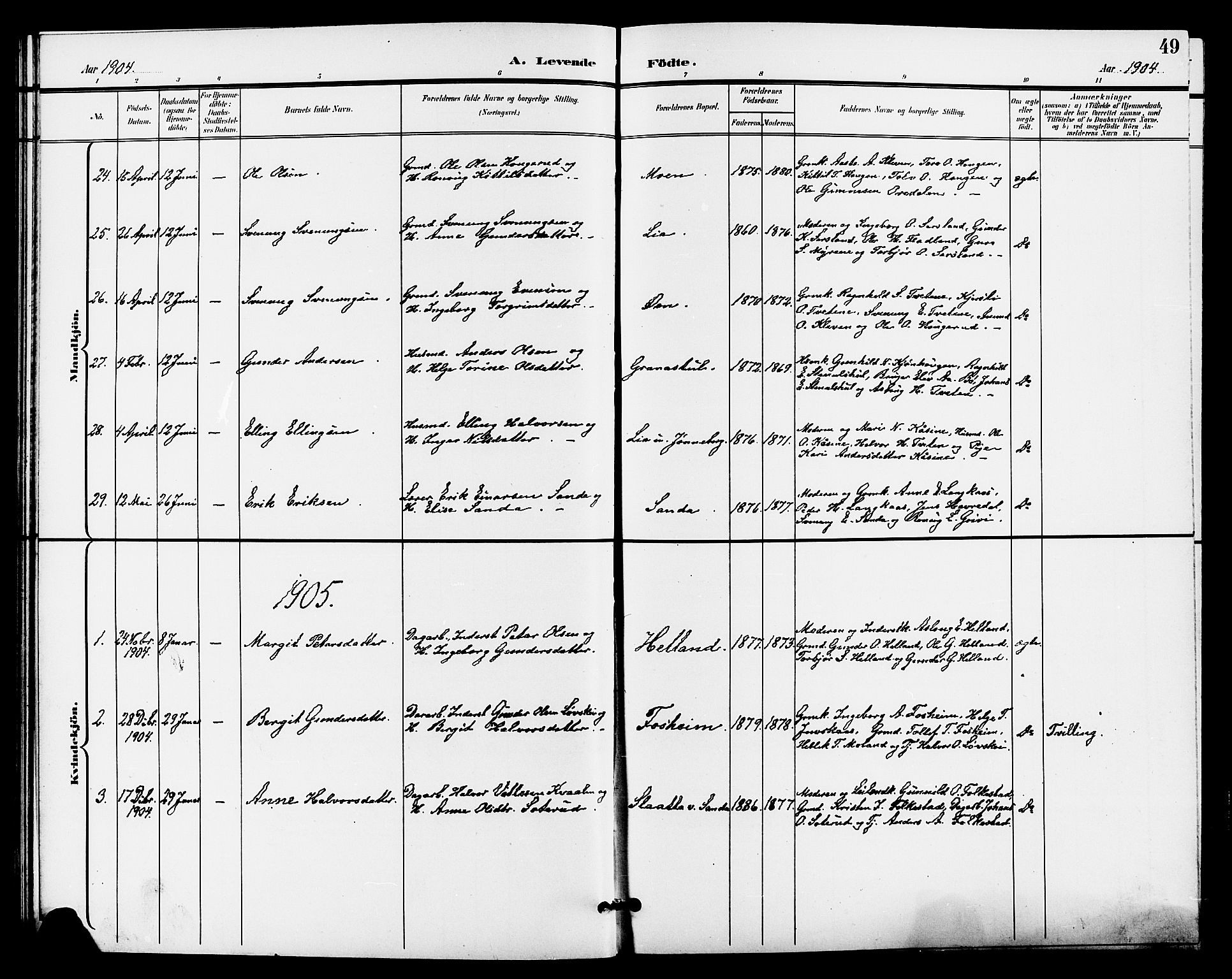 Bø kirkebøker, SAKO/A-257/G/Ga/L0006: Parish register (copy) no. 6, 1898-1909, p. 49