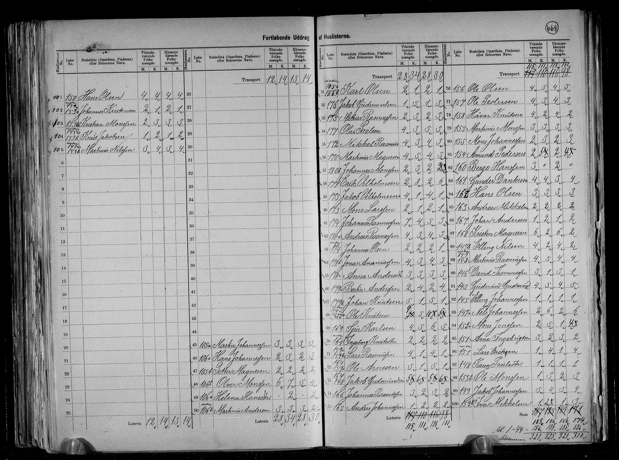 RA, 1891 census for 1261 Manger, 1891, p. 19