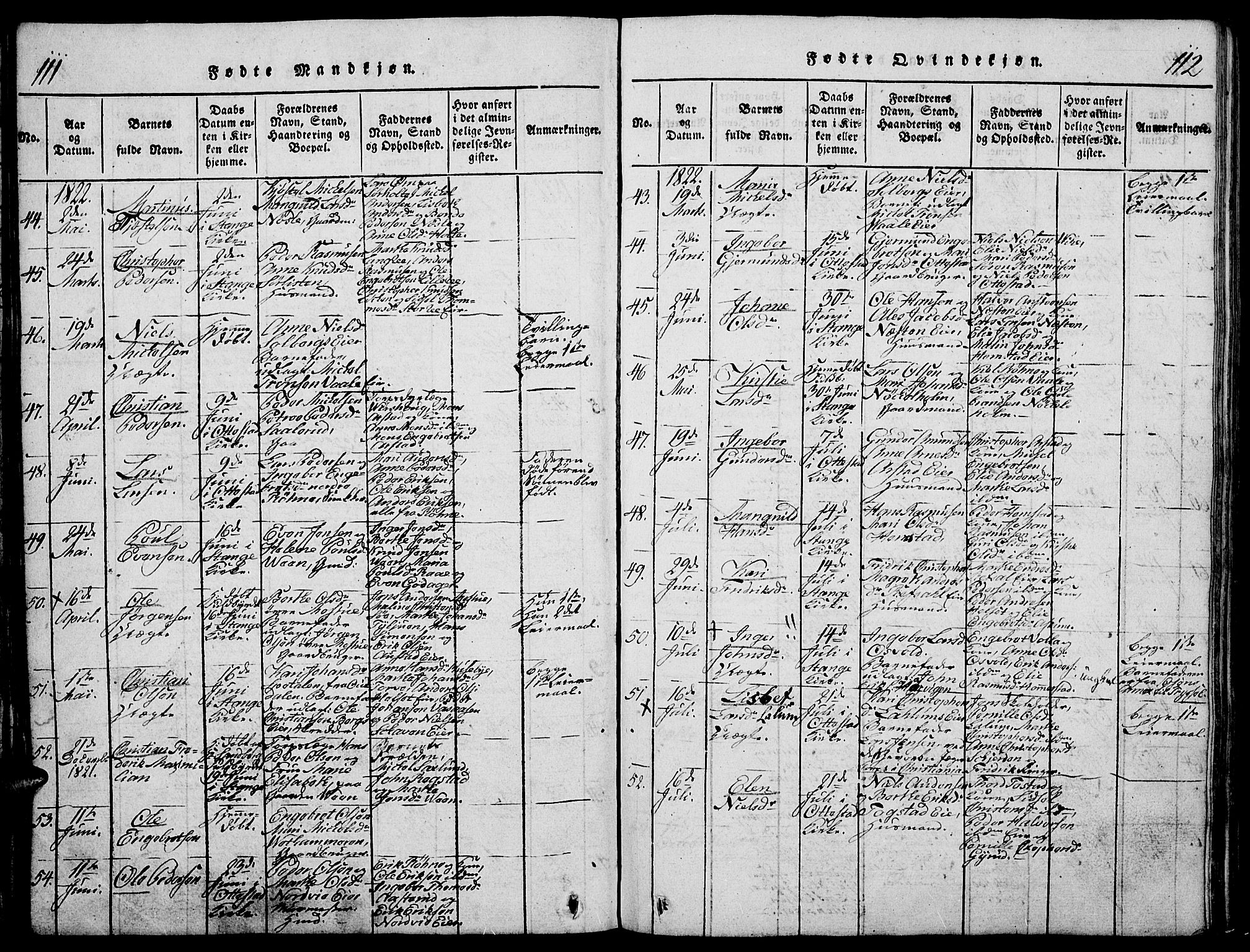 Stange prestekontor, AV/SAH-PREST-002/K/L0008: Parish register (official) no. 8, 1814-1825, p. 111-112