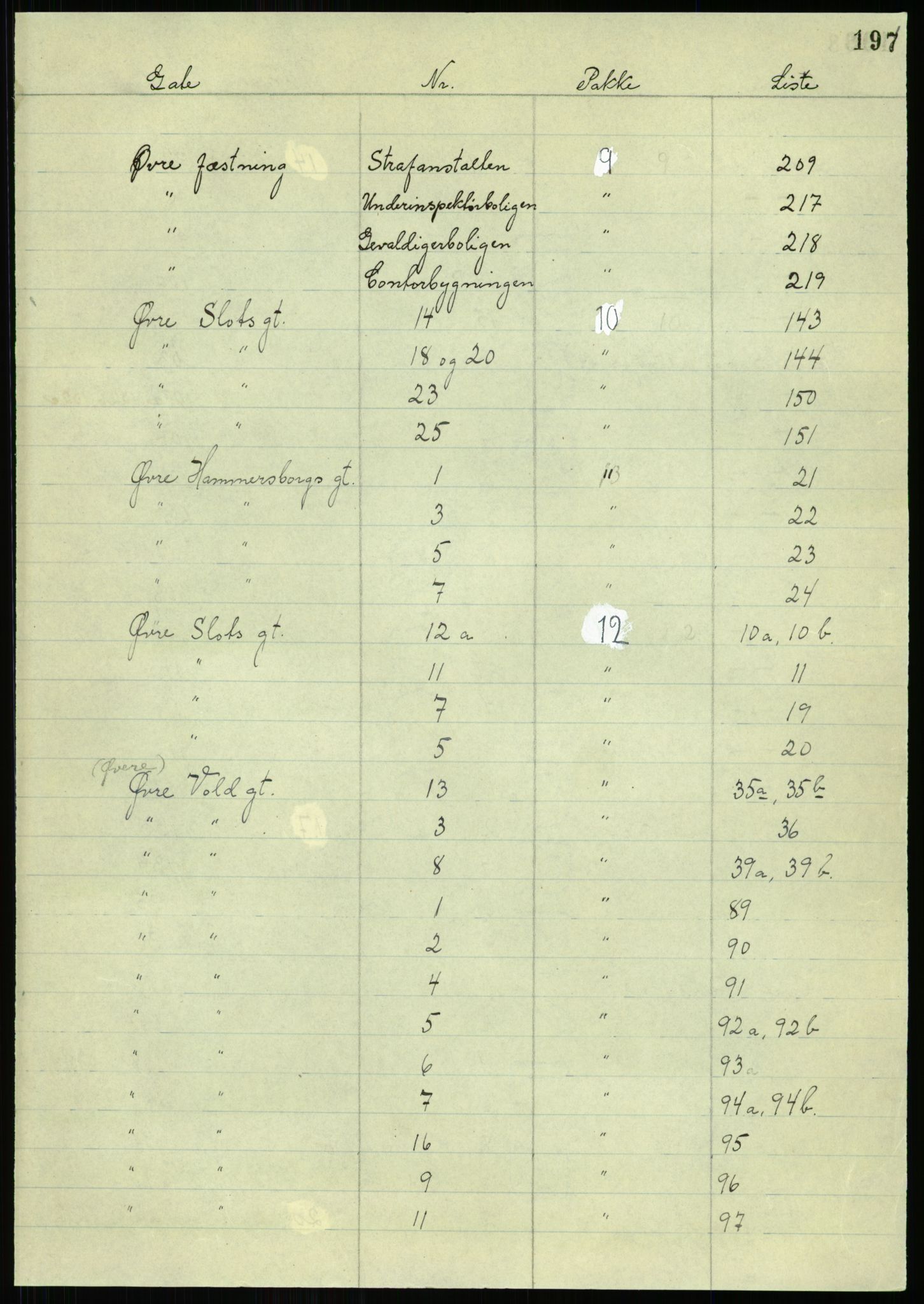 RA, 1885 census for 0301 Kristiania, 1885, p. 199