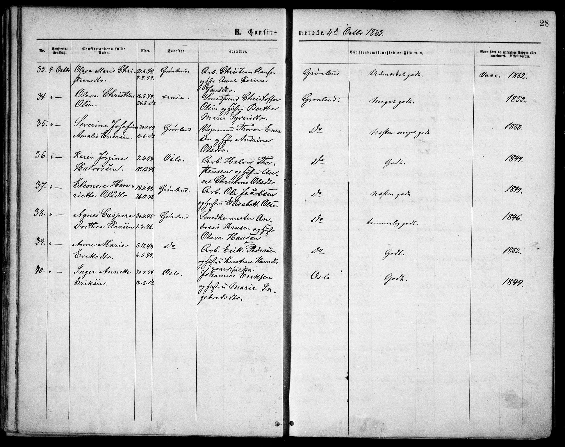 Grønland prestekontor Kirkebøker, AV/SAO-A-10848/F/Fa/L0003: Parish register (official) no. 3, 1862-1868, p. 28