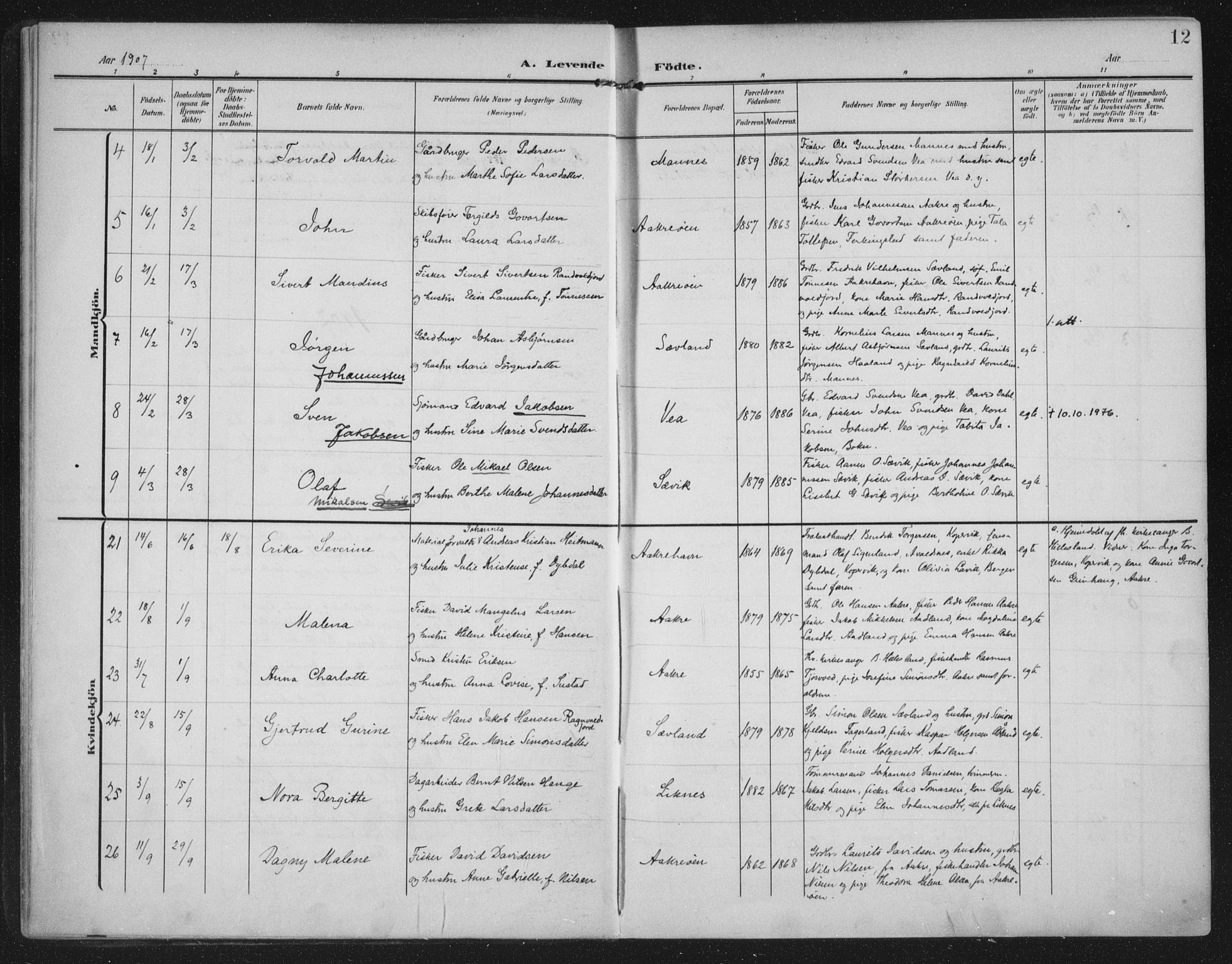 Kopervik sokneprestkontor, AV/SAST-A-101850/H/Ha/Haa/L0005: Parish register (official) no. A 5, 1906-1924, p. 12