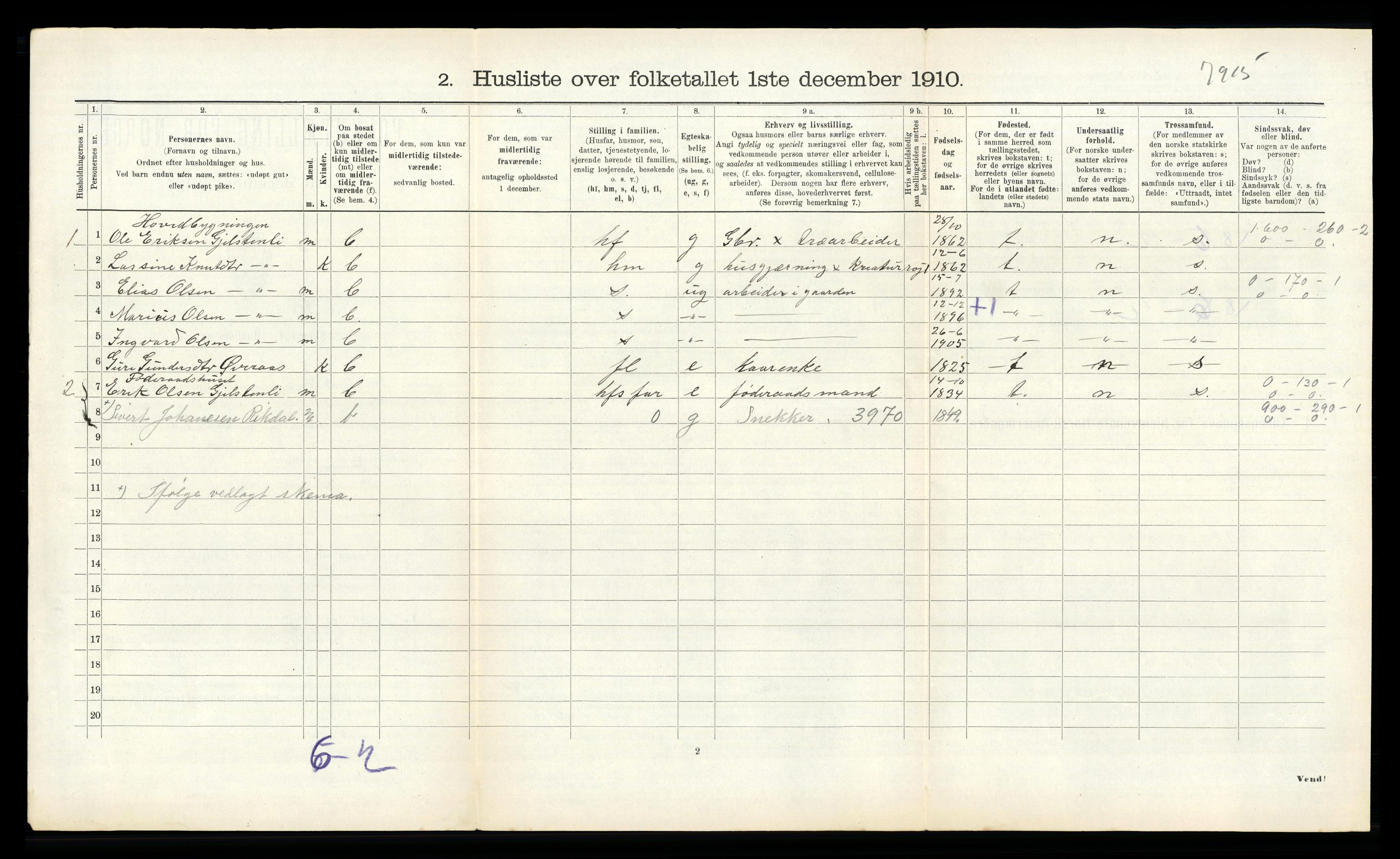 RA, 1910 census for Vestnes, 1910, p. 932