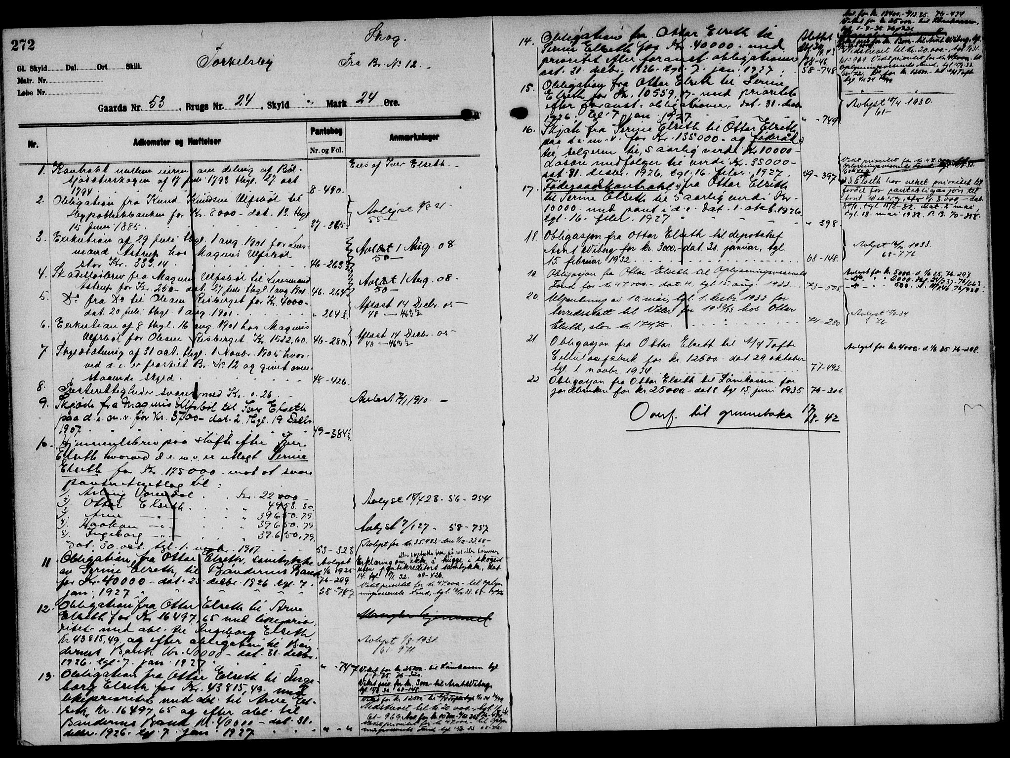 Solør tingrett, AV/SAH-TING-008/H/Ha/Hak/L0004: Mortgage register no. IV, 1900-1935, p. 272