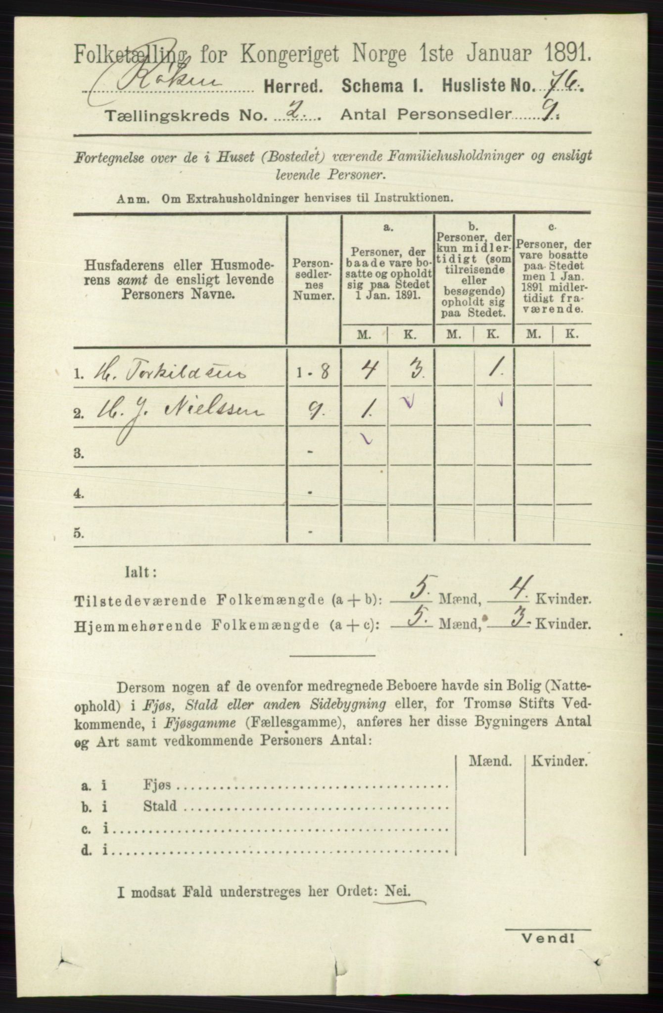 RA, 1891 census for 0627 Røyken, 1891, p. 543