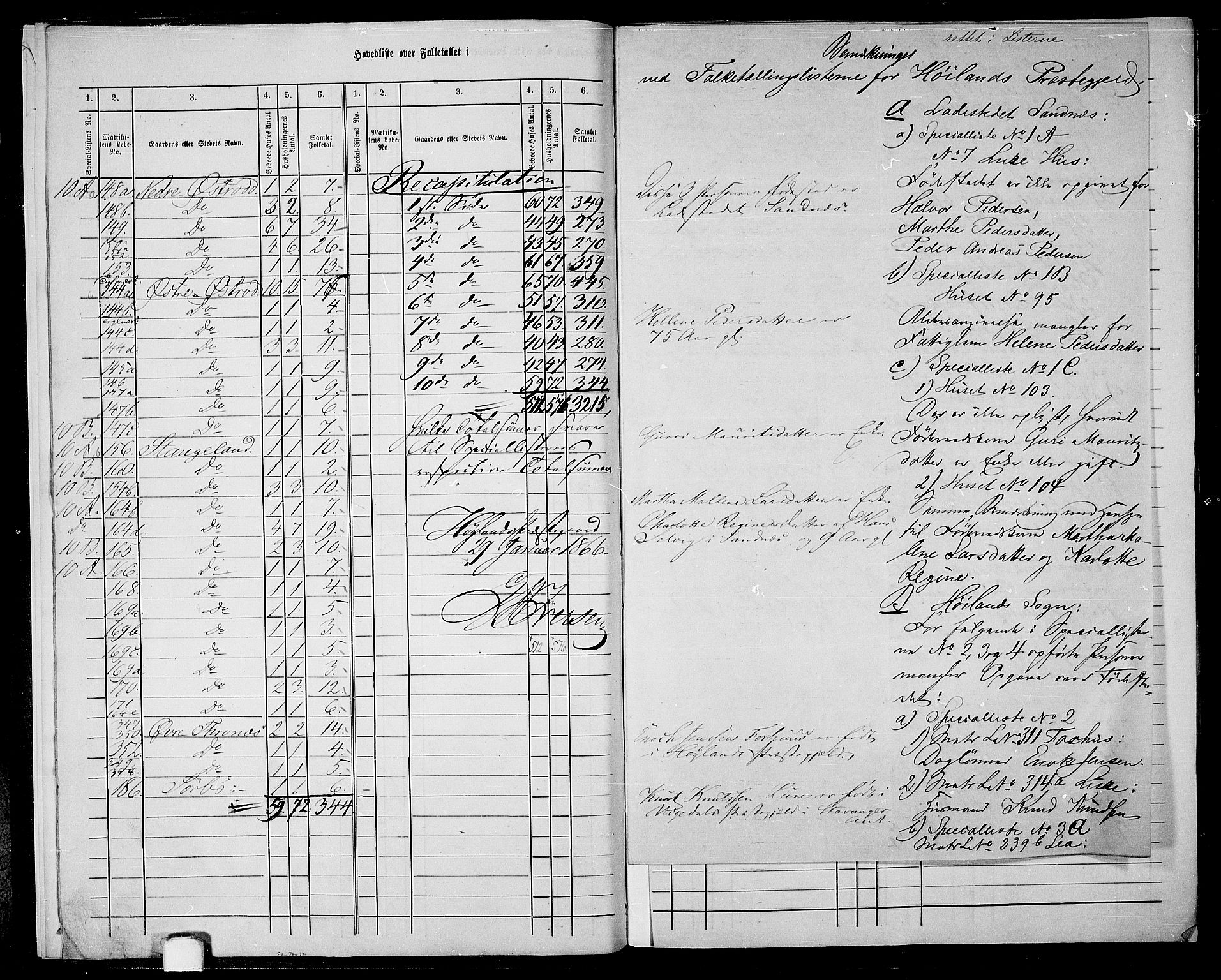 RA, 1865 census for Høyland, 1865, p. 9
