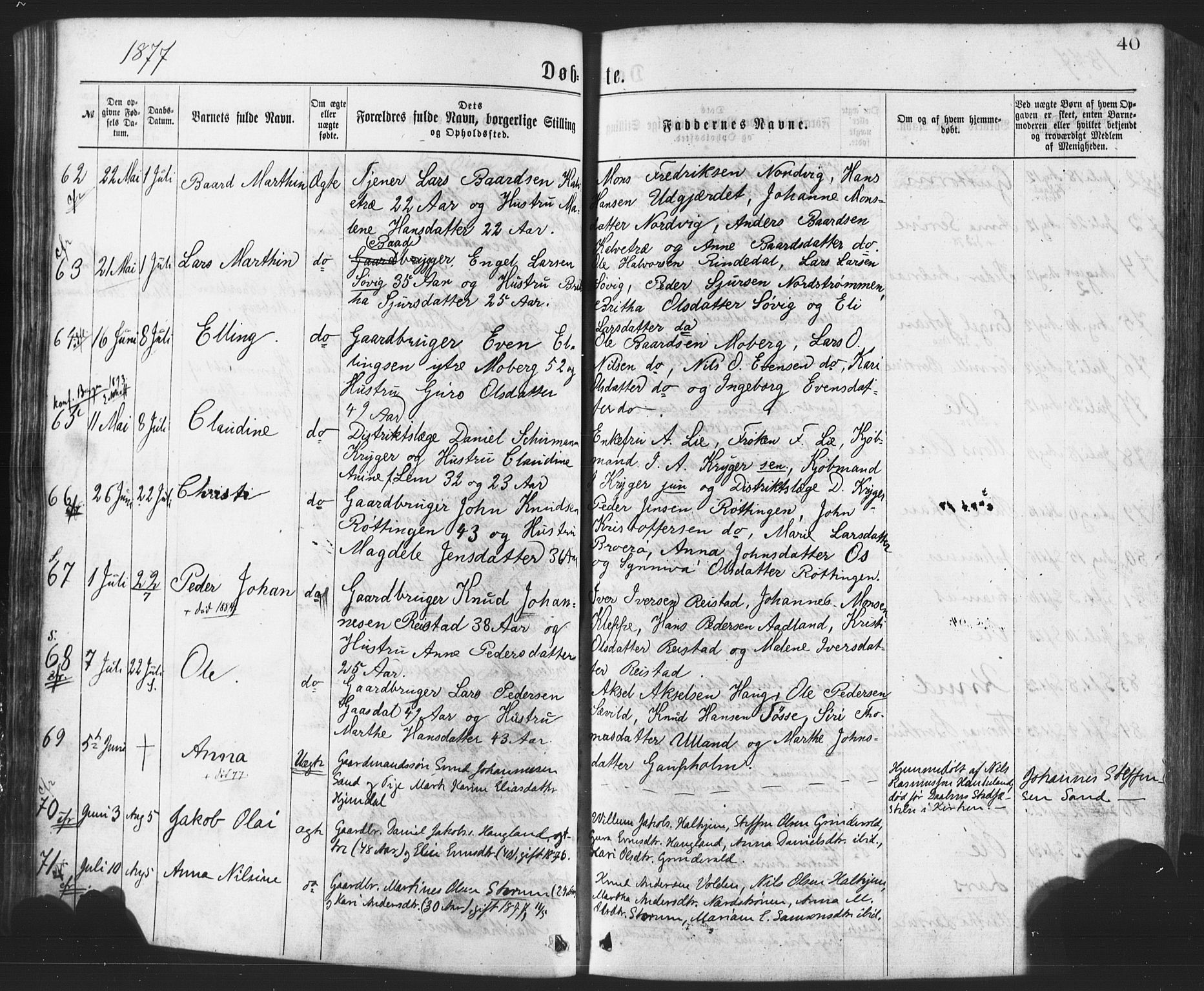 Os sokneprestembete, AV/SAB-A-99929: Parish register (official) no. A 18, 1874-1884, p. 40