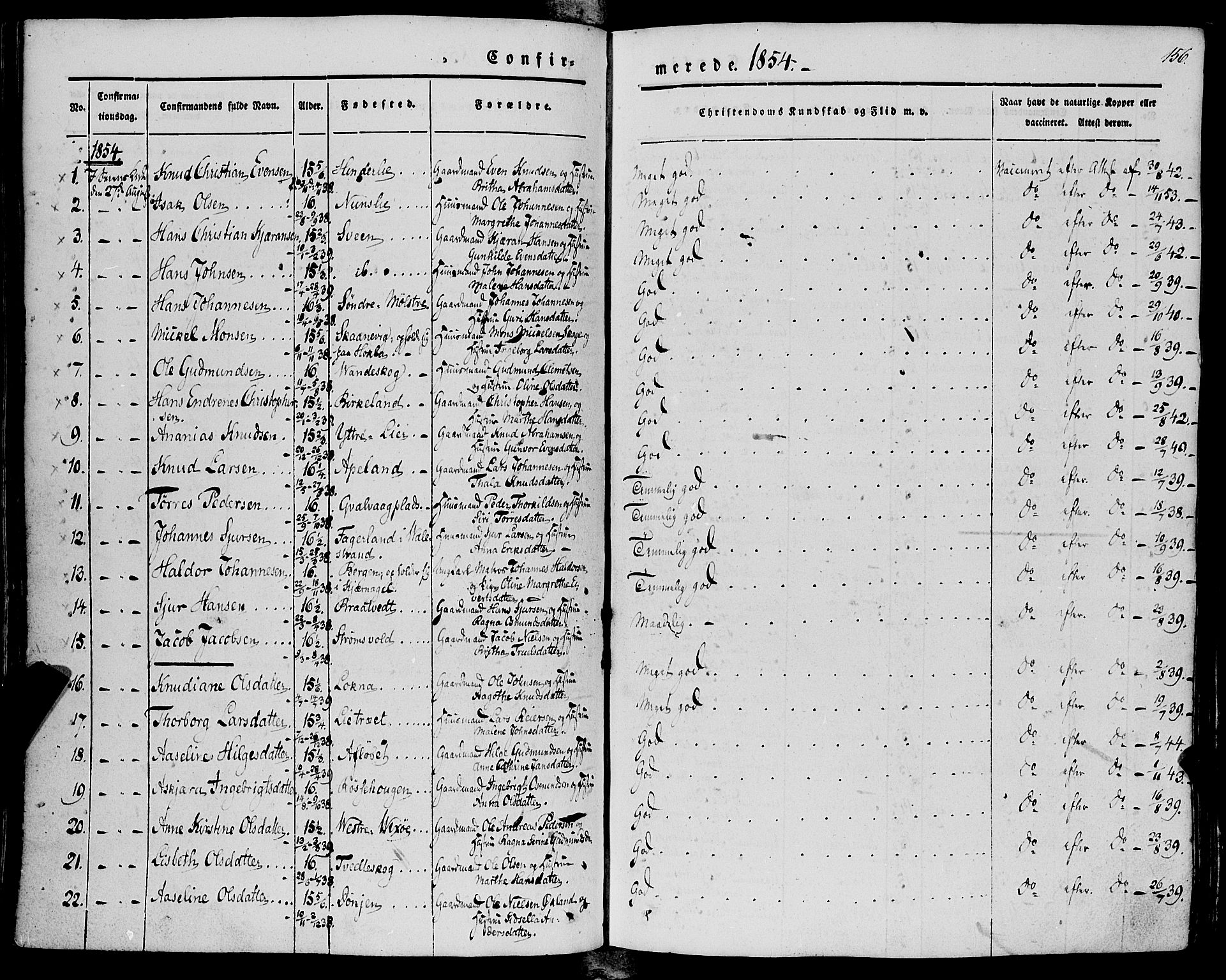 Finnås sokneprestembete, AV/SAB-A-99925/H/Ha/Haa/Haaa/L0007: Parish register (official) no. A 7, 1850-1862, p. 156