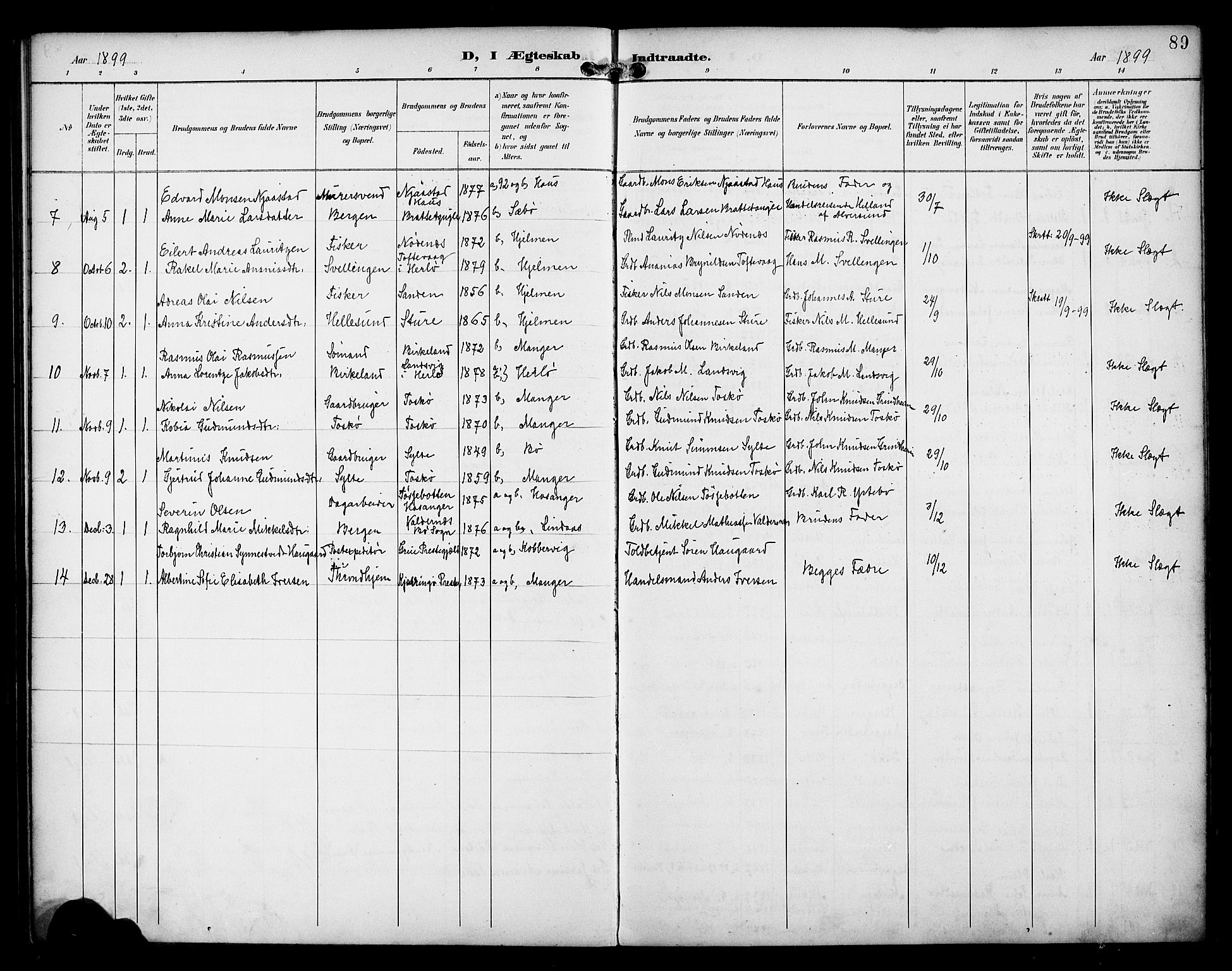 Manger sokneprestembete, SAB/A-76801/H/Haa: Parish register (official) no. B 2, 1893-1906, p. 89