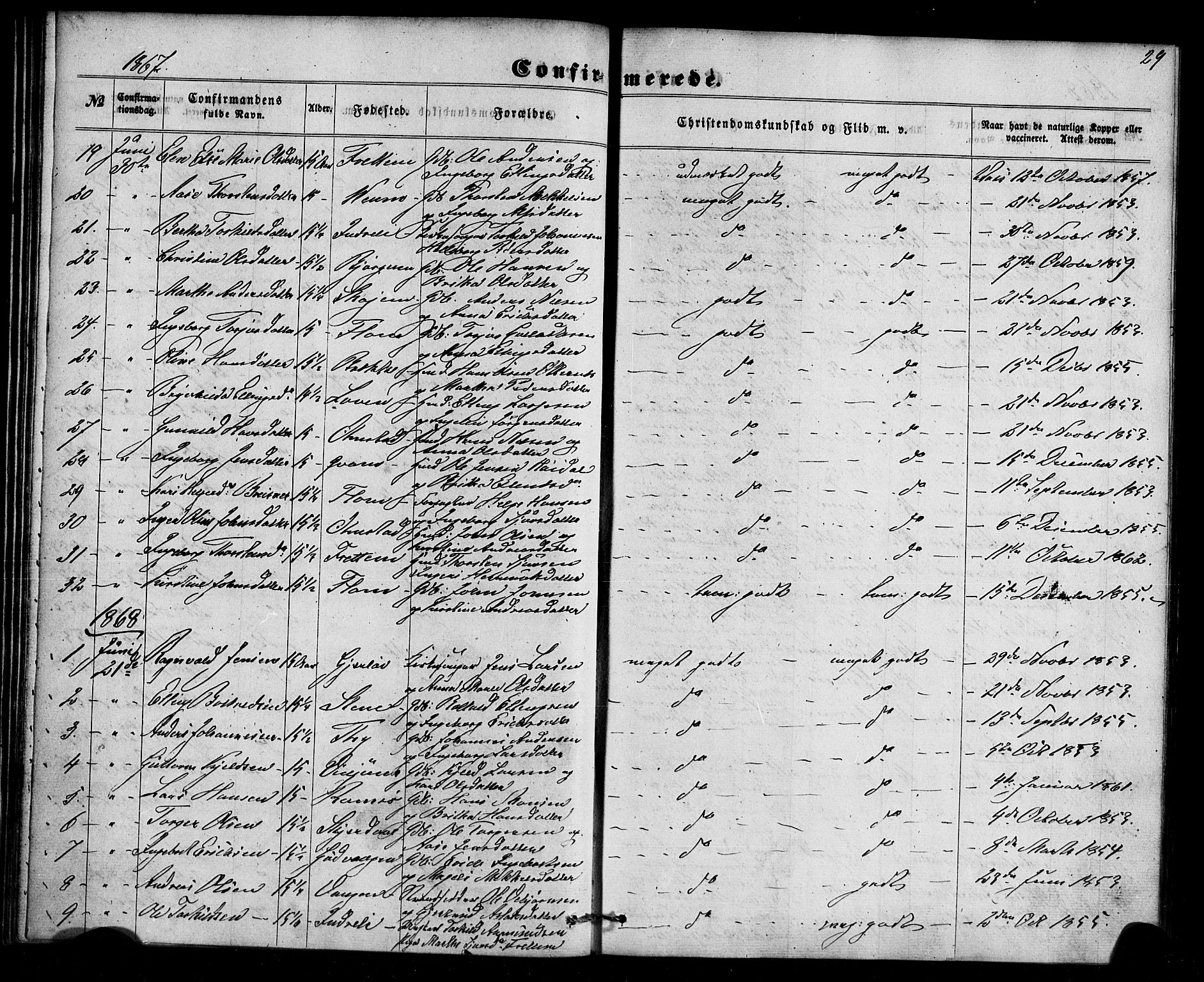 Aurland sokneprestembete, SAB/A-99937/H/Ha/Haa/L0009: Parish register (official) no. A 9, 1859-1879, p. 29