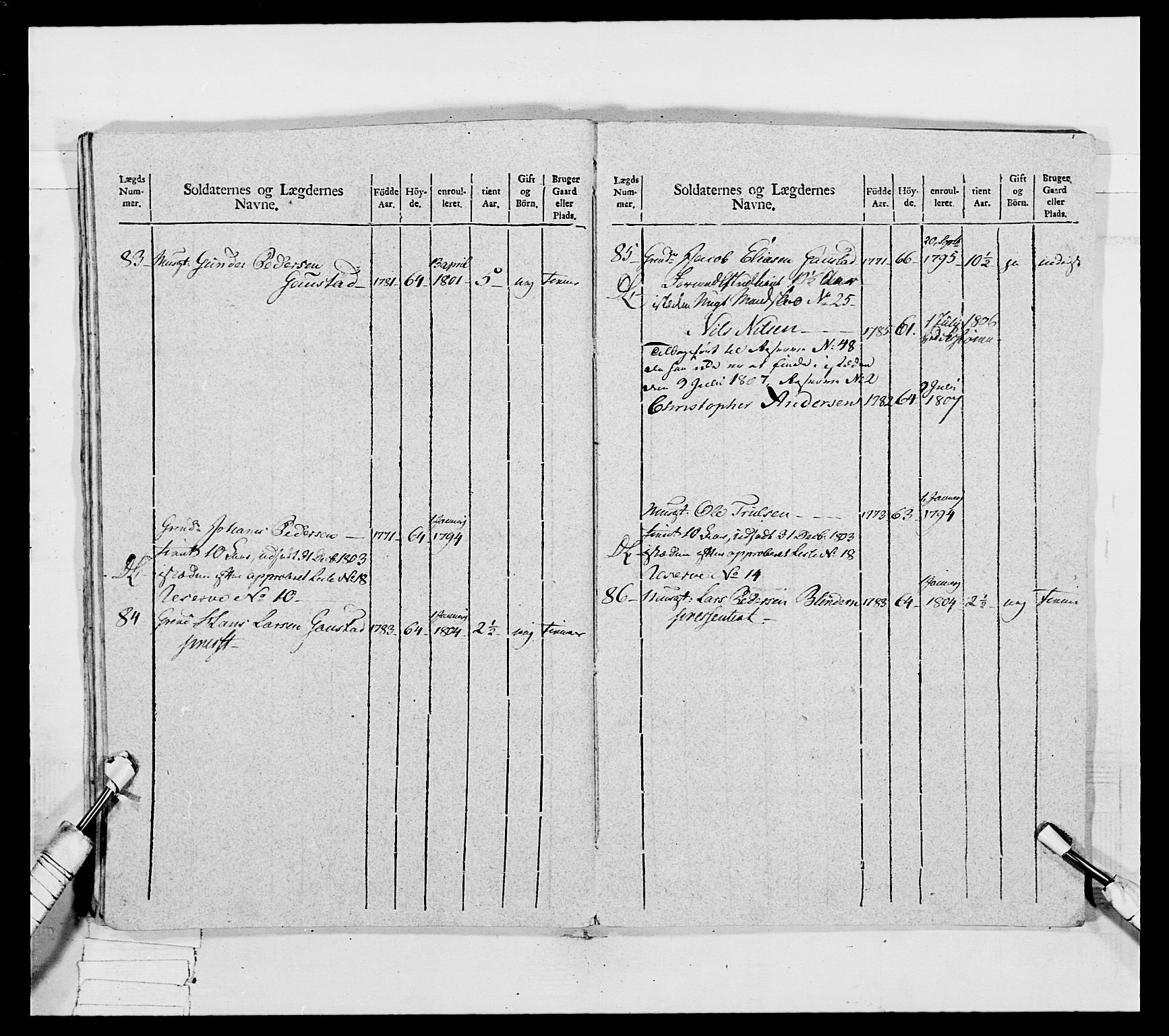 Generalitets- og kommissariatskollegiet, Det kongelige norske kommissariatskollegium, RA/EA-5420/E/Eh/L0032a: Nordafjelske gevorbne infanteriregiment, 1806, p. 78