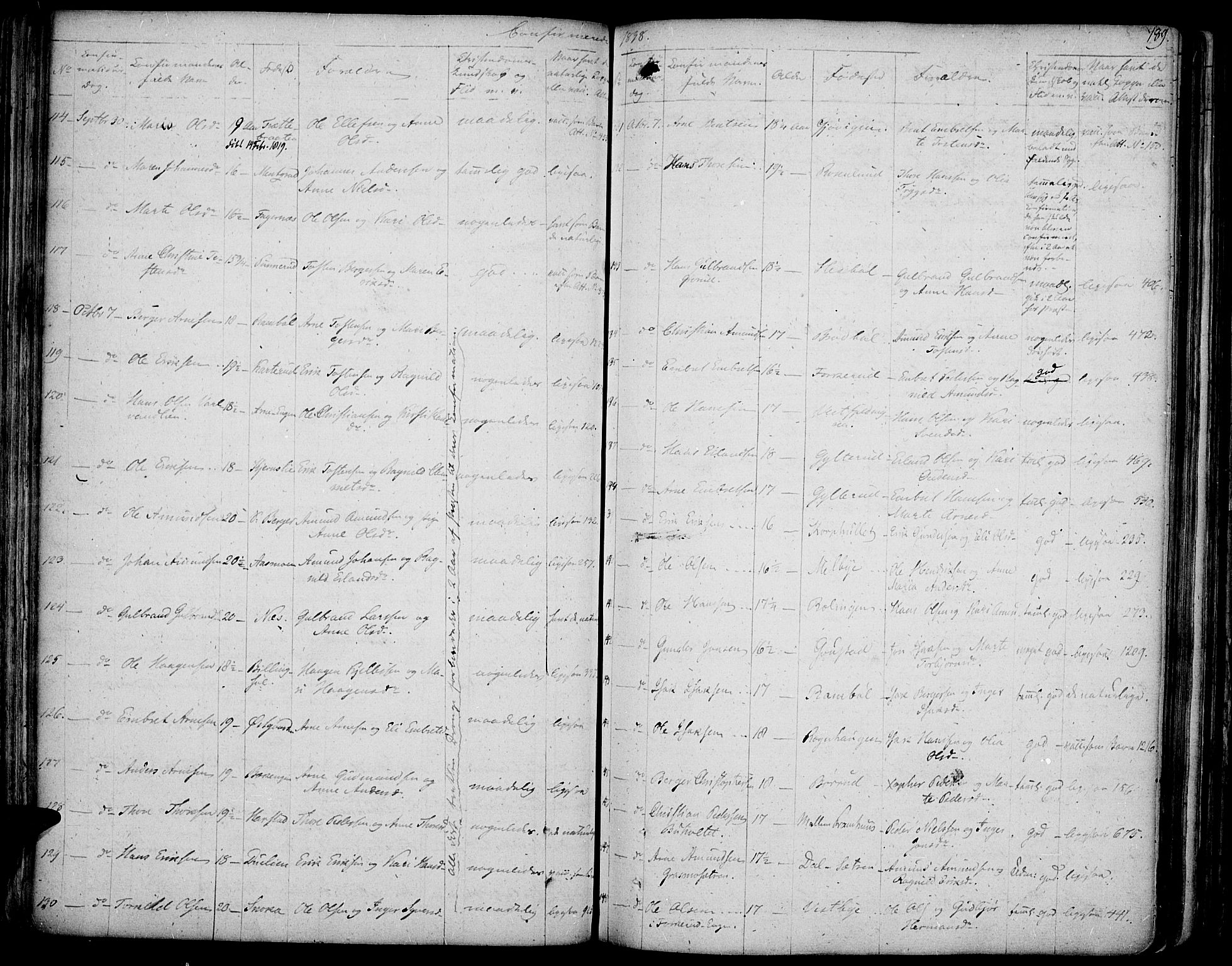 Vinger prestekontor, AV/SAH-PREST-024/H/Ha/Haa/L0007: Parish register (official) no. 7, 1826-1839, p. 189