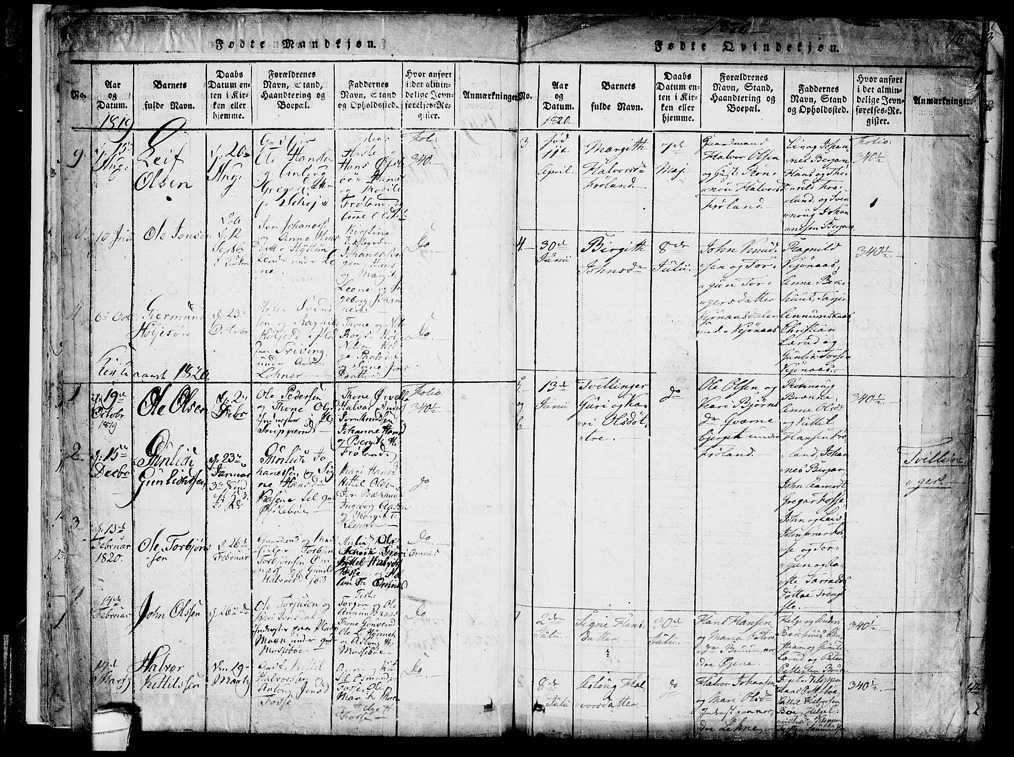 Hjartdal kirkebøker, AV/SAKO-A-270/F/Fb/L0001: Parish register (official) no. II 1, 1815-1843, p. 10