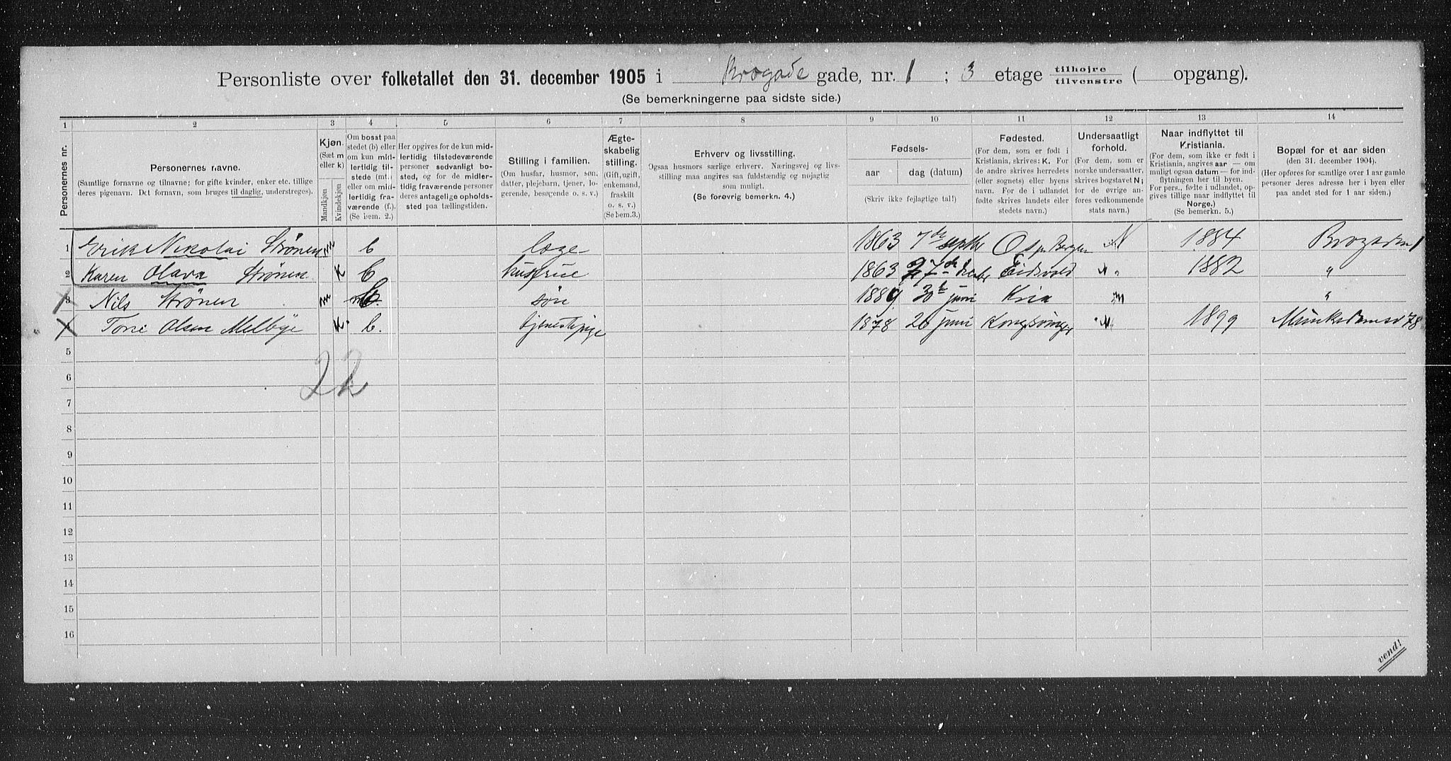 OBA, Municipal Census 1905 for Kristiania, 1905, p. 4880