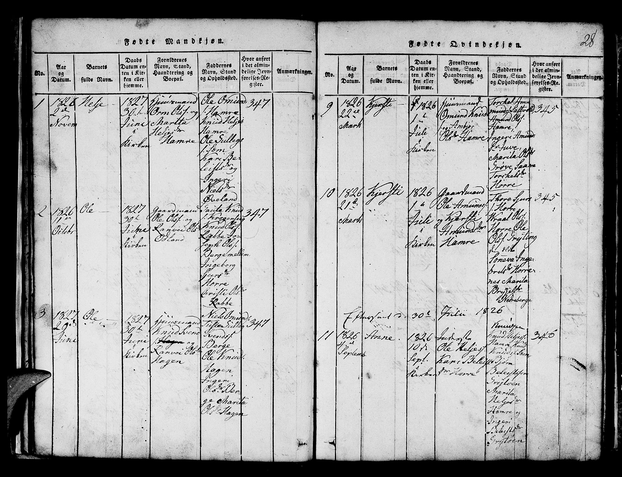 Røldal sokneprestembete, SAB/A-100247: Parish register (copy) no. A 1, 1817-1860, p. 28