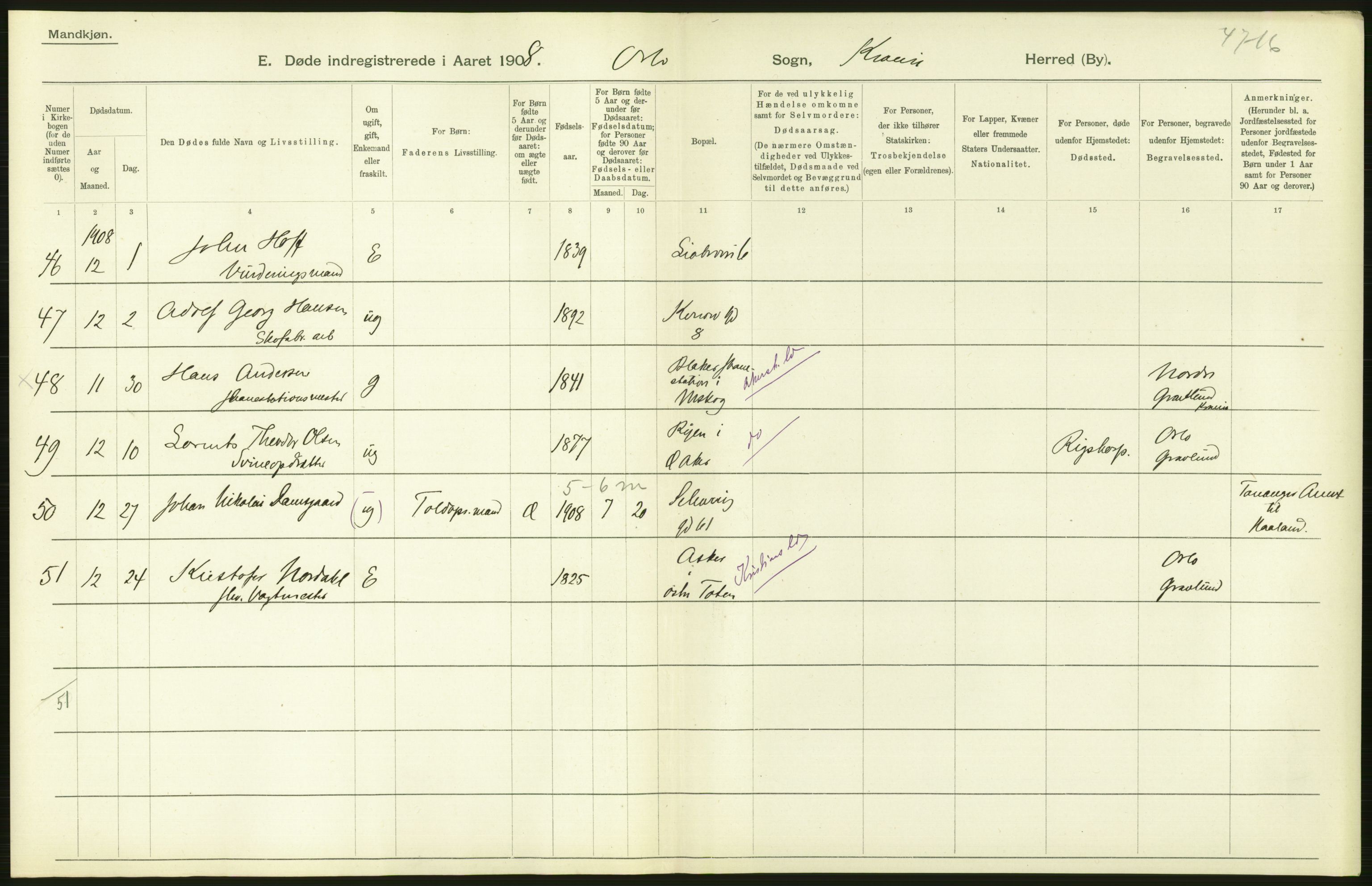 Statistisk sentralbyrå, Sosiodemografiske emner, Befolkning, AV/RA-S-2228/D/Df/Dfa/Dfaf/L0009: Kristiania: Døde, dødfødte., 1908, p. 122