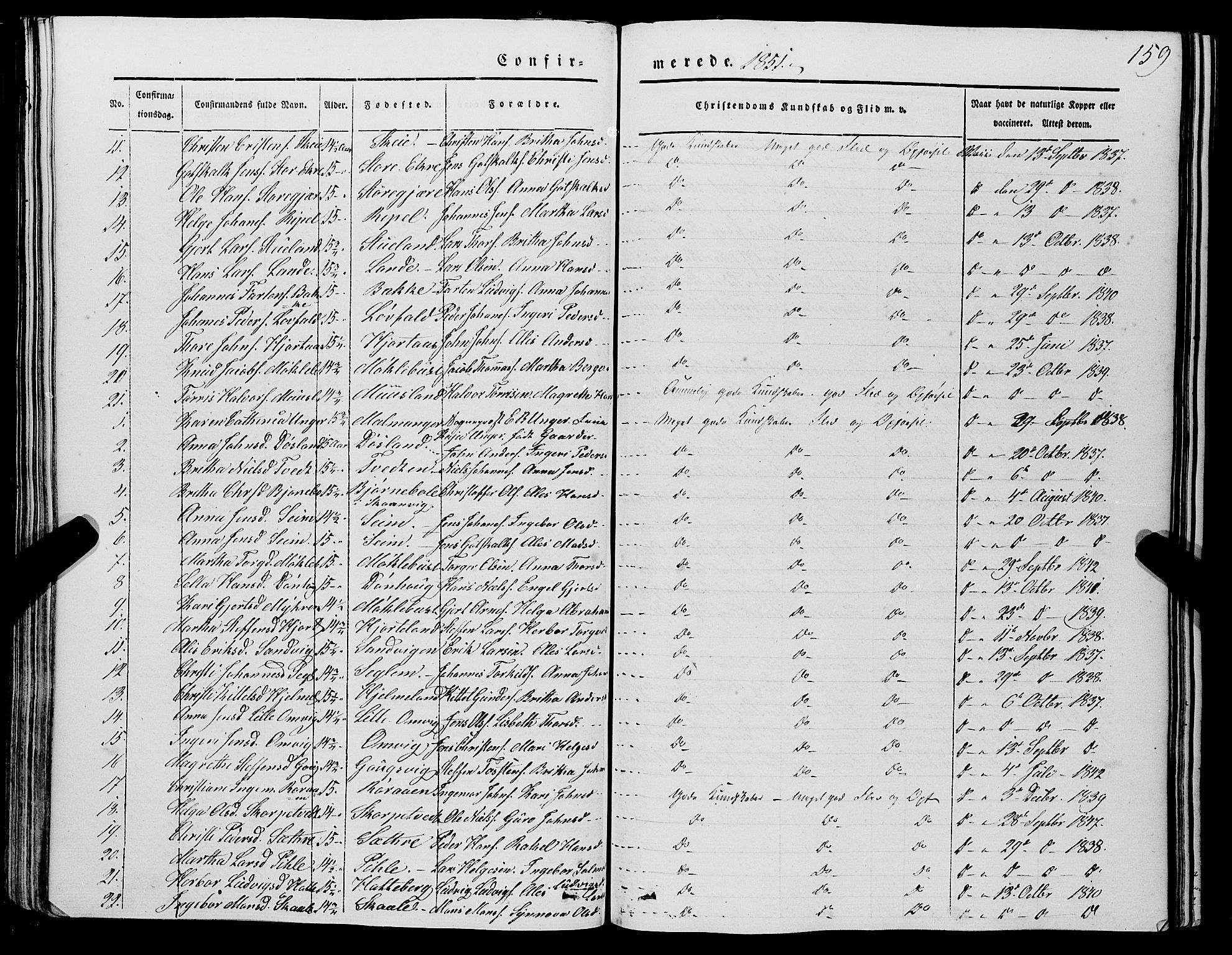 Kvinnherad sokneprestembete, SAB/A-76401/H/Haa: Parish register (official) no. A 7, 1843-1853, p. 159