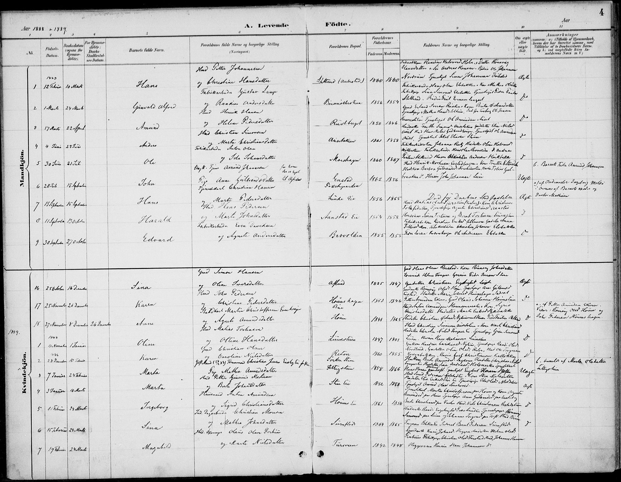 Østre Gausdal prestekontor, AV/SAH-PREST-092/H/Ha/Haa/L0003: Parish register (official) no. 3, 1887-1901, p. 4