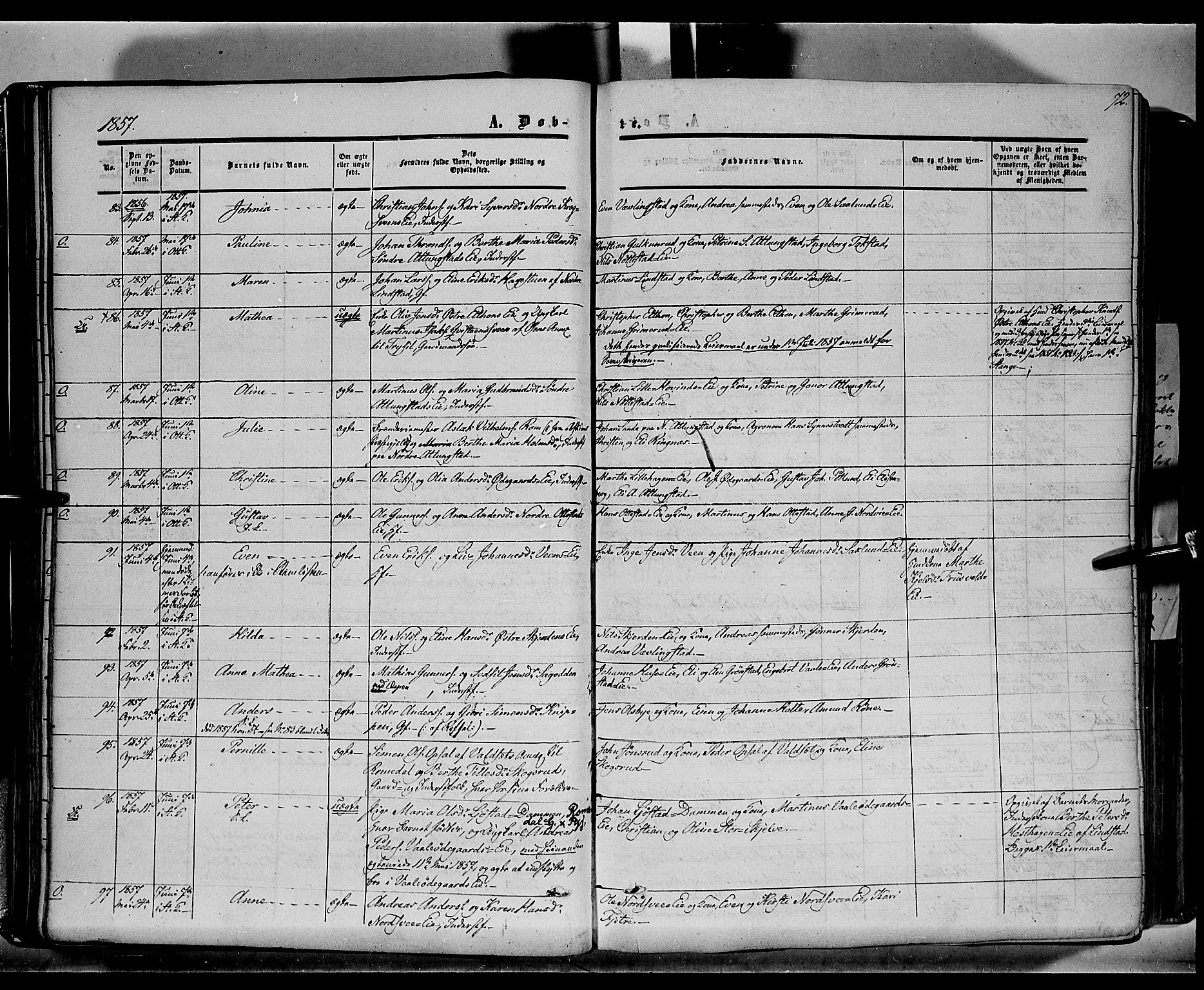 Stange prestekontor, SAH/PREST-002/K/L0012: Parish register (official) no. 12, 1852-1862, p. 72