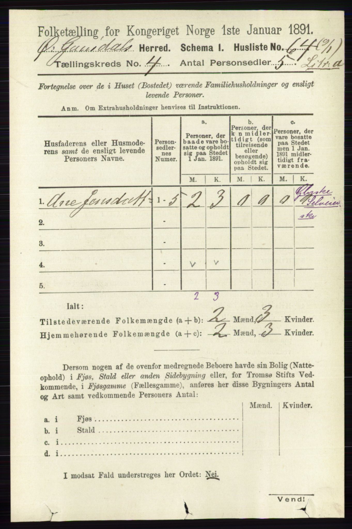 RA, 1891 census for 0522 Østre Gausdal, 1891, p. 2443